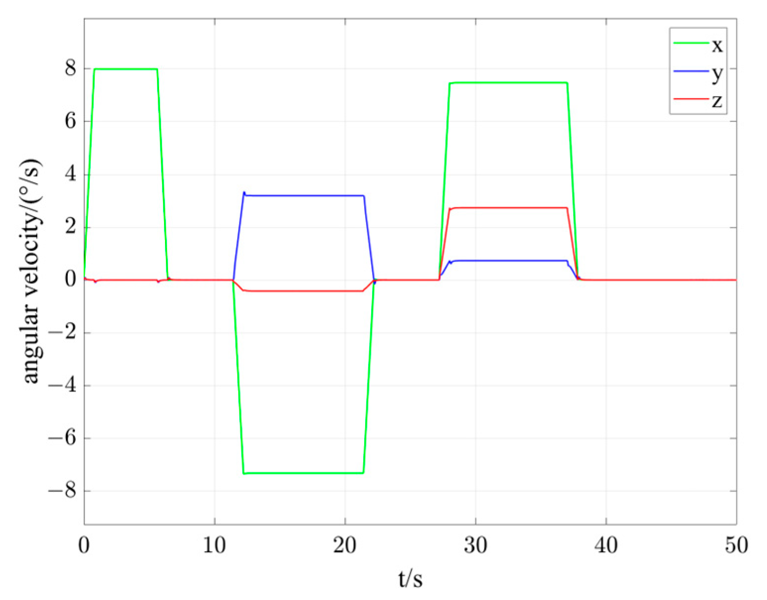 Applsci 14 00797 g008