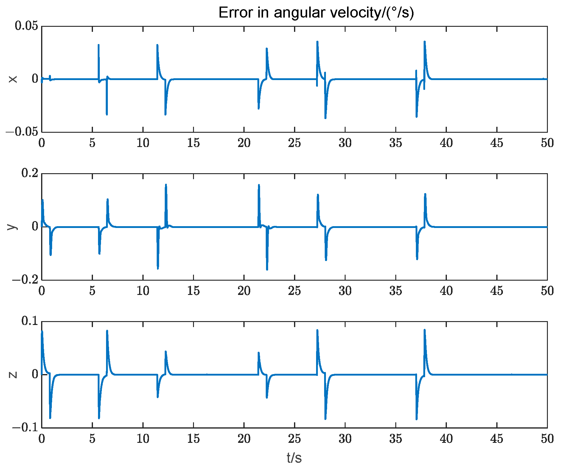 Applsci 14 00797 g011