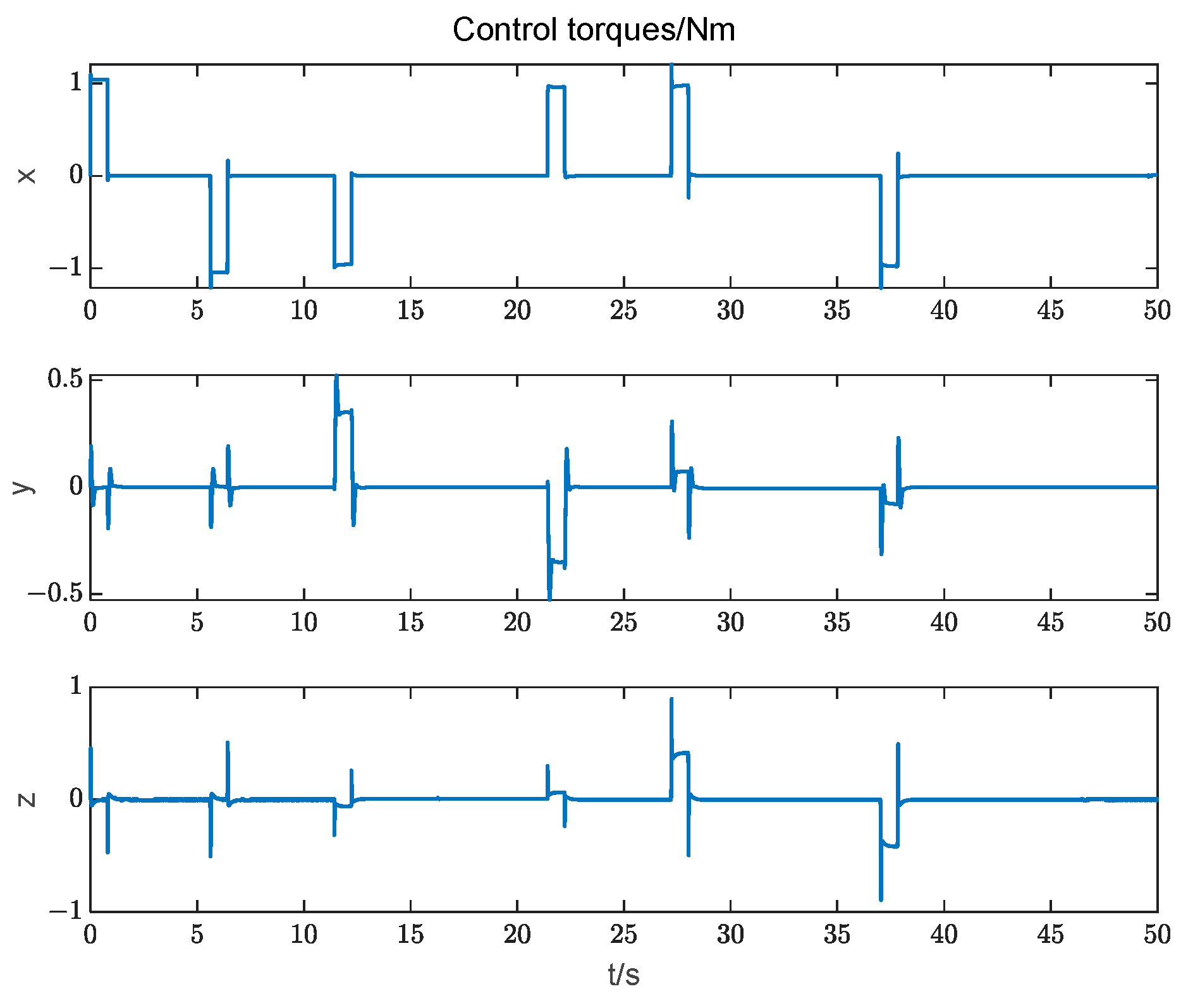 Applsci 14 00797 g013