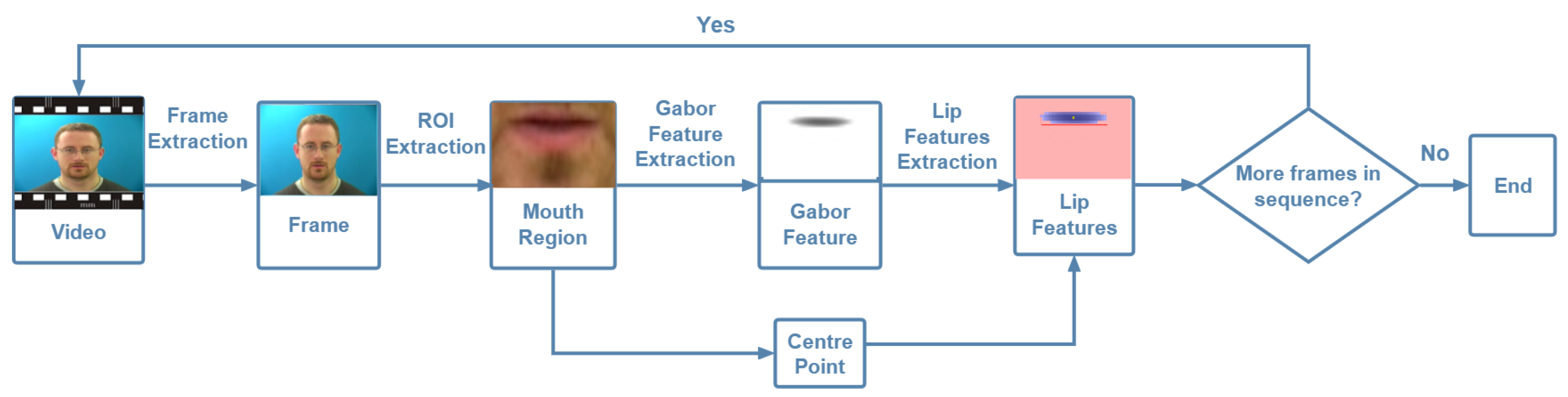 Applsci 14 00798 g001