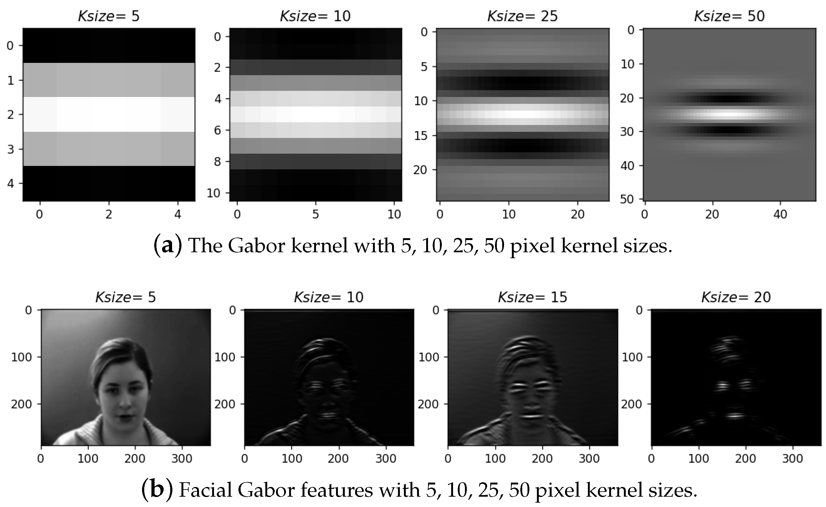 Applsci 14 00798 g004