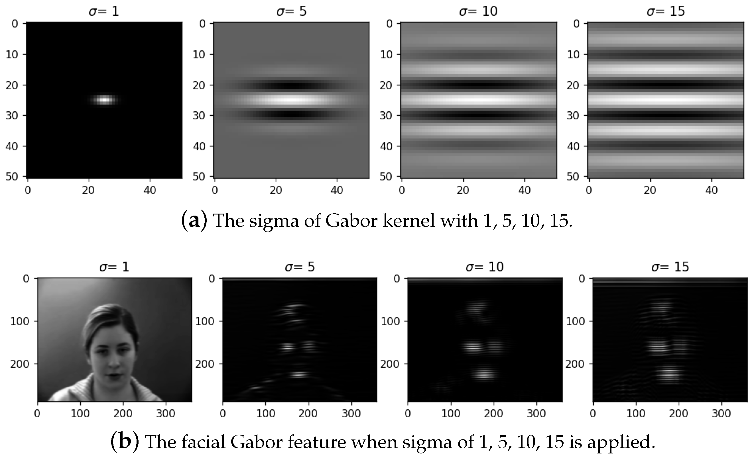 Applsci 14 00798 g007