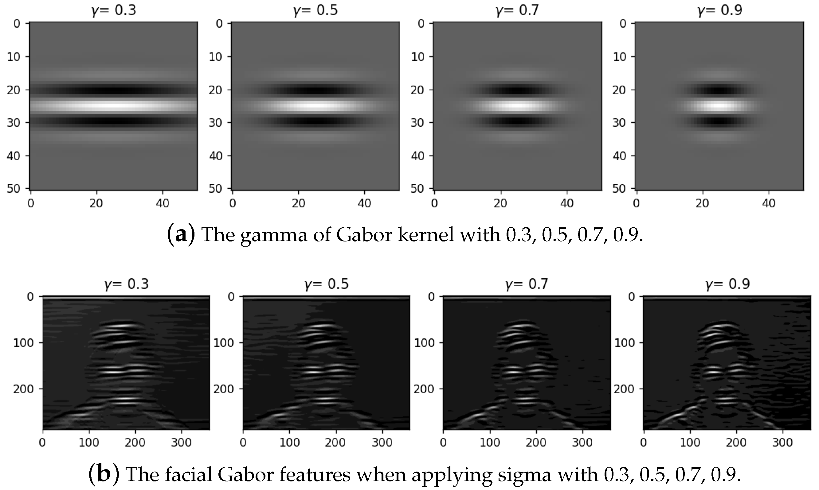 Applsci 14 00798 g008