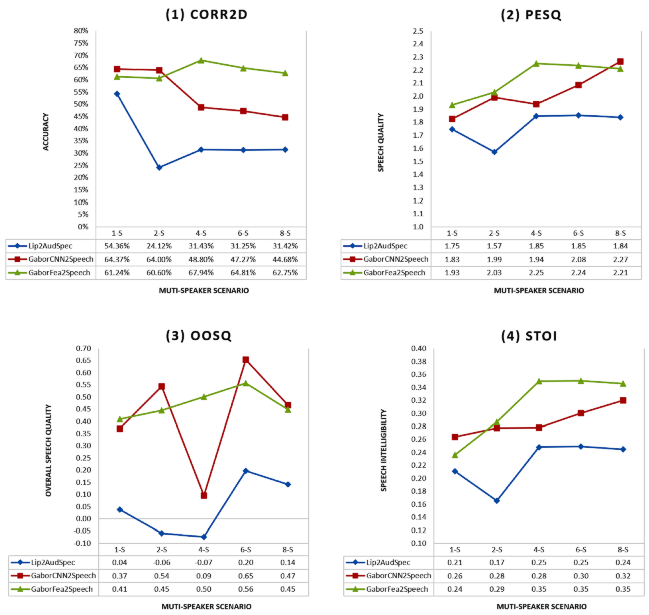 Applsci 14 00798 g014