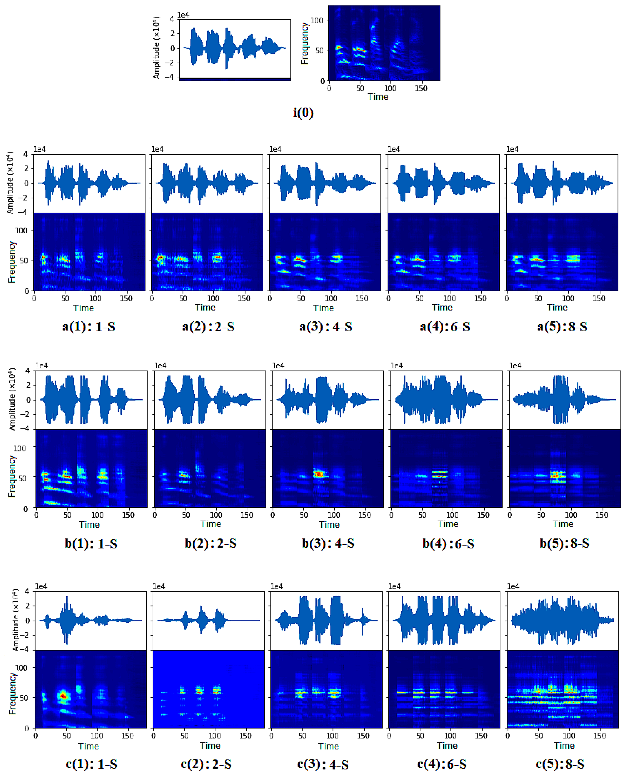 Applsci 14 00798 g015