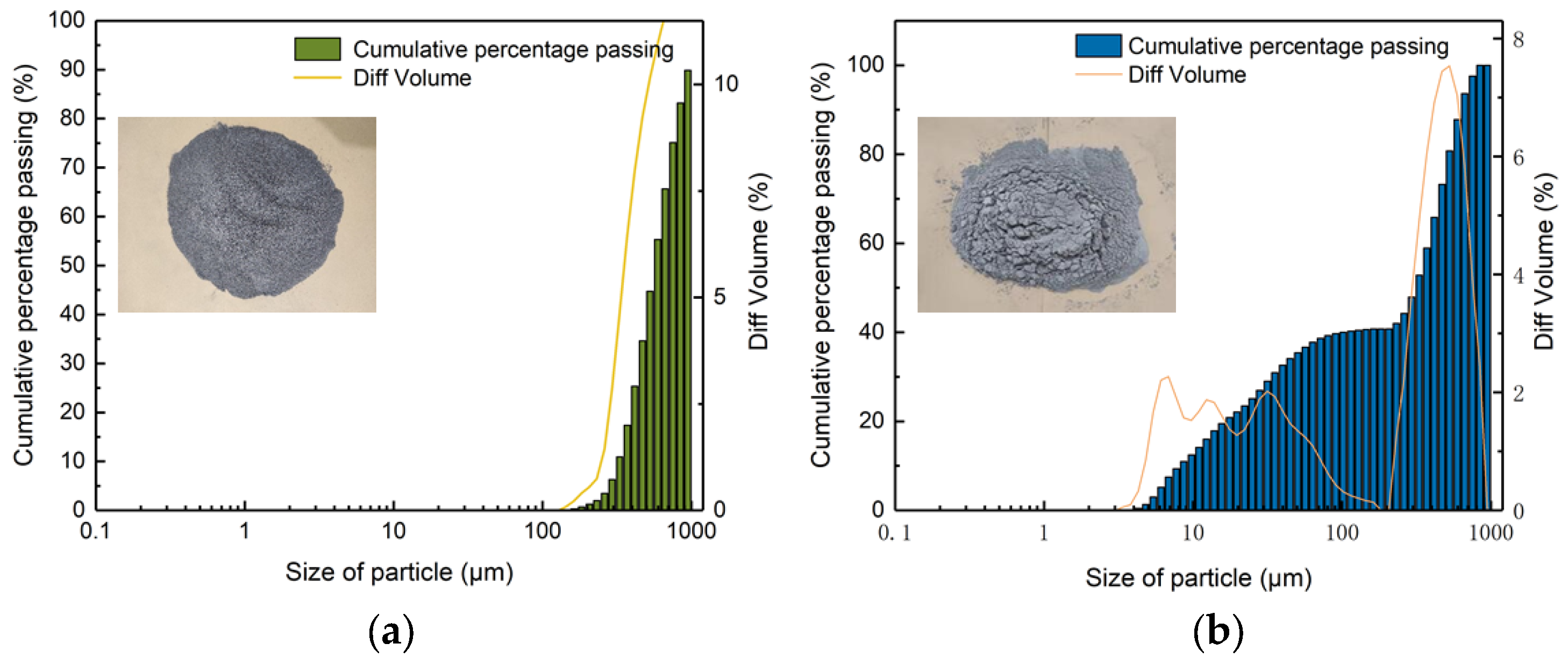 Applsci 14 00799 g002