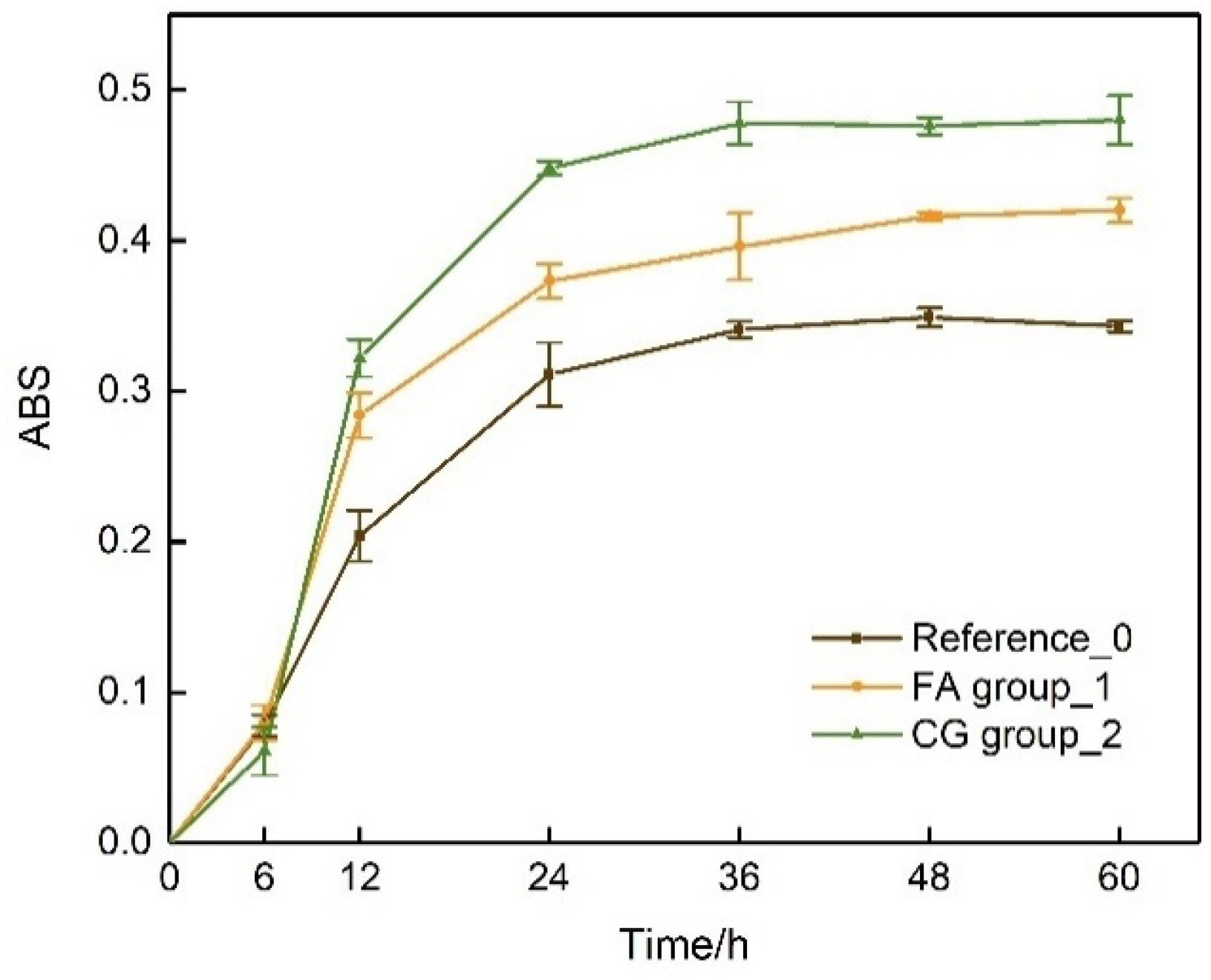 Applsci 14 00799 g003