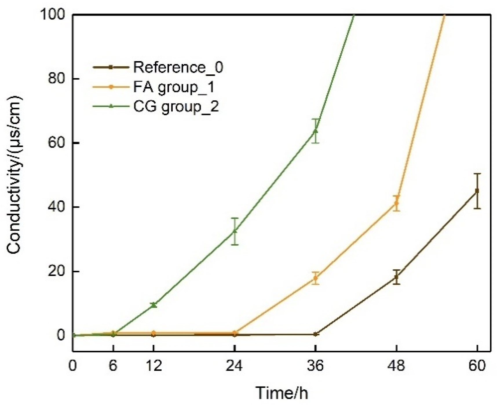 Applsci 14 00799 g004