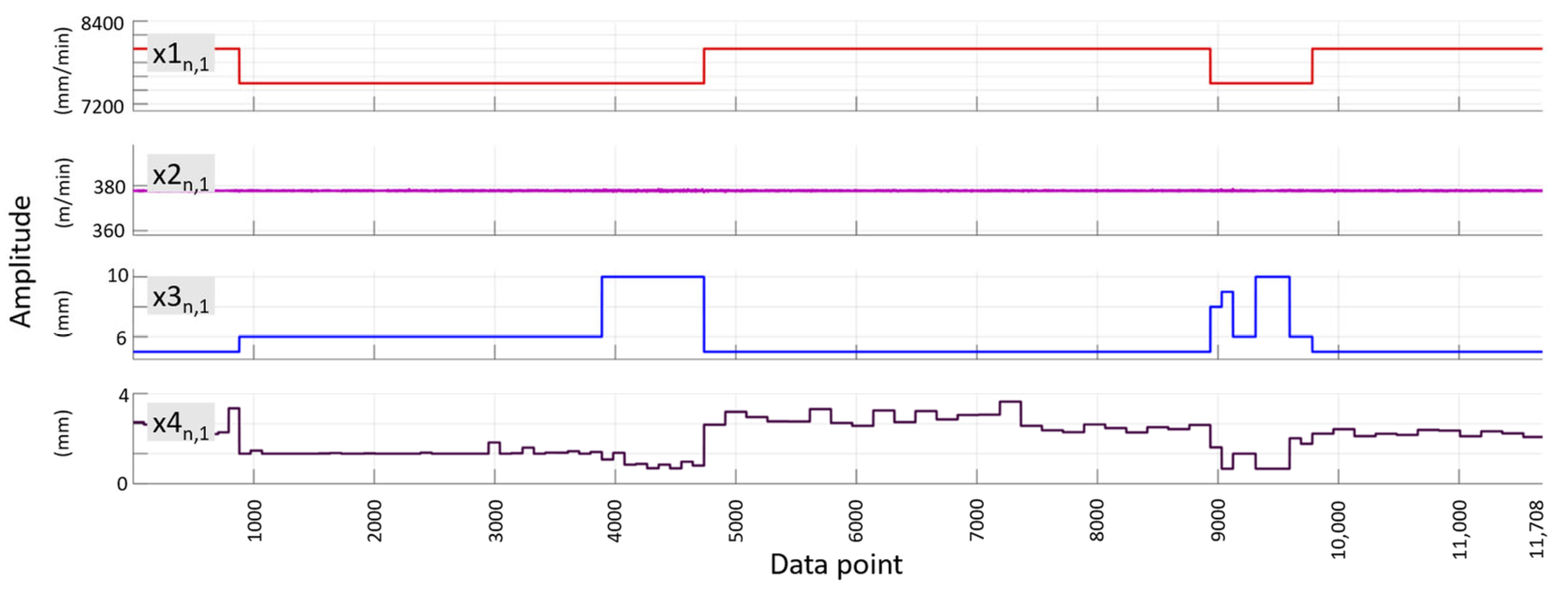 Applsci 14 00800 g004