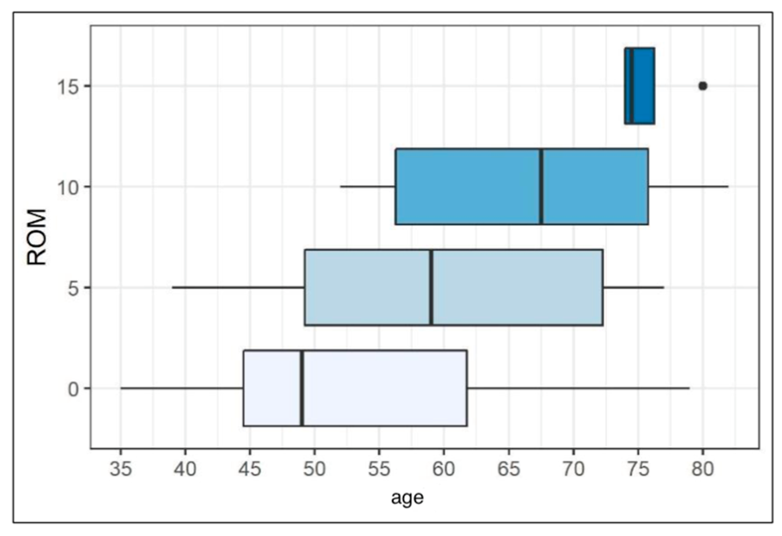 Applsci 14 00802 g006 Applsci 14 00802 g006
