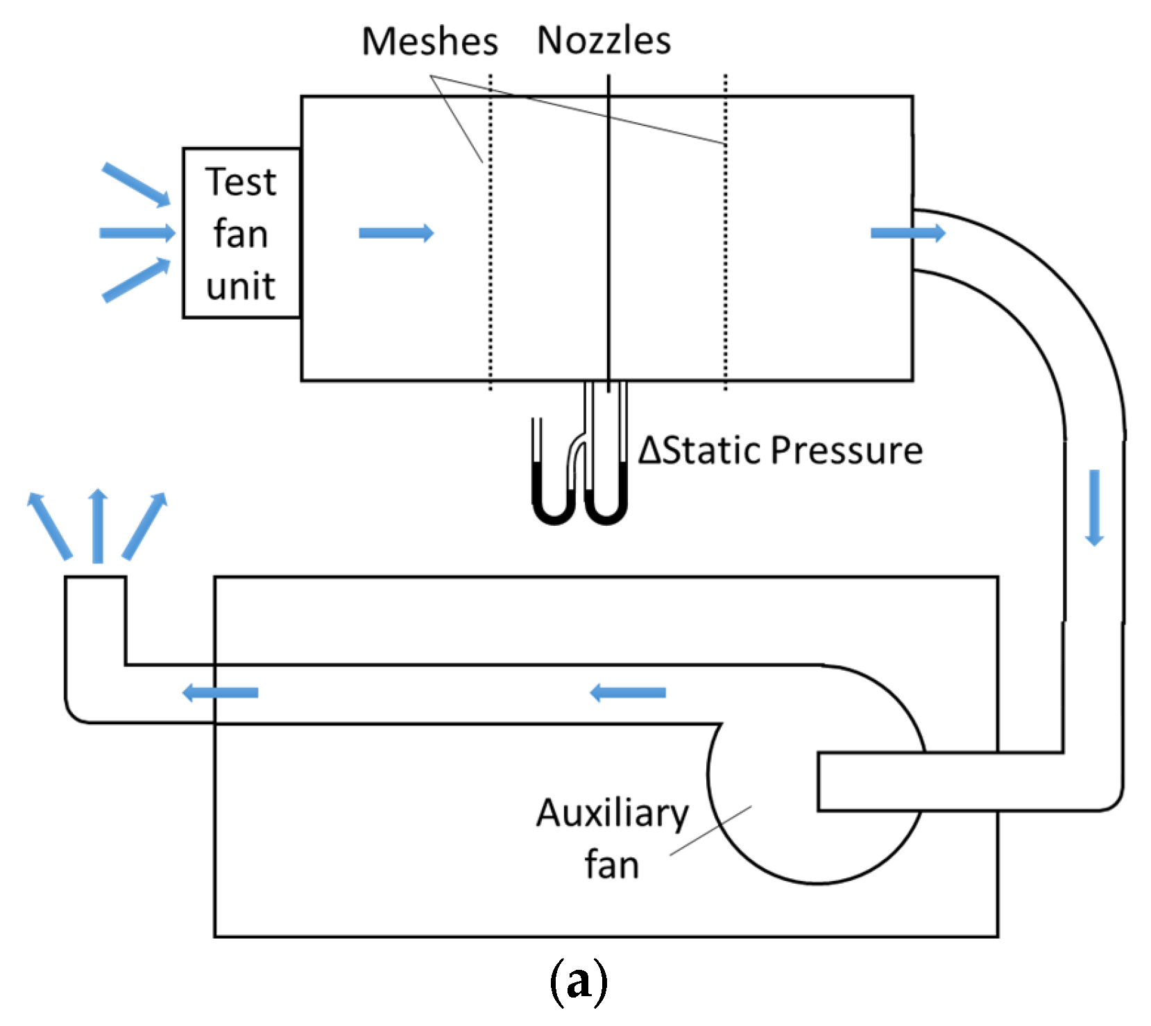 Applsci 14 00804 g002a