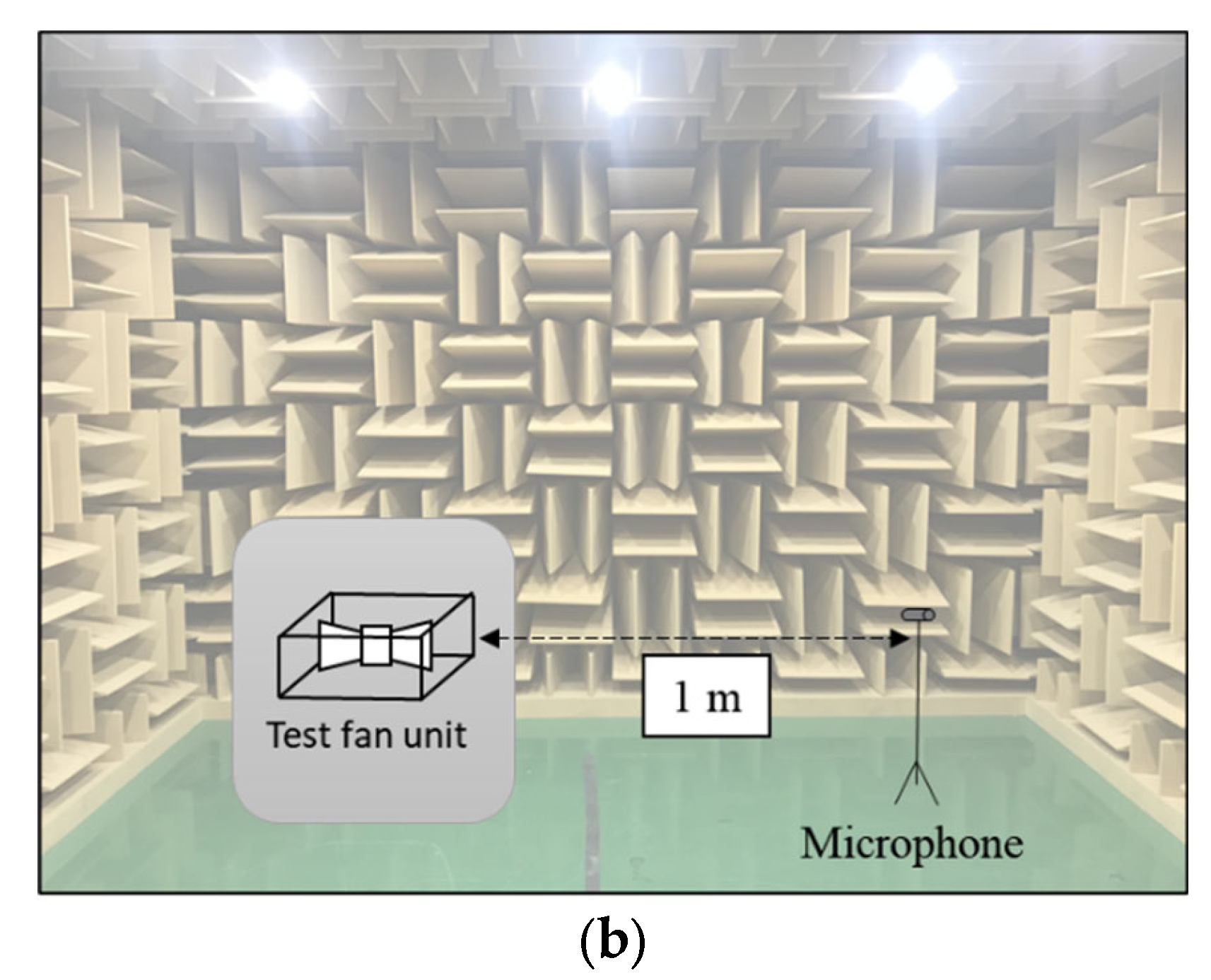 Applsci 14 00804 g002b