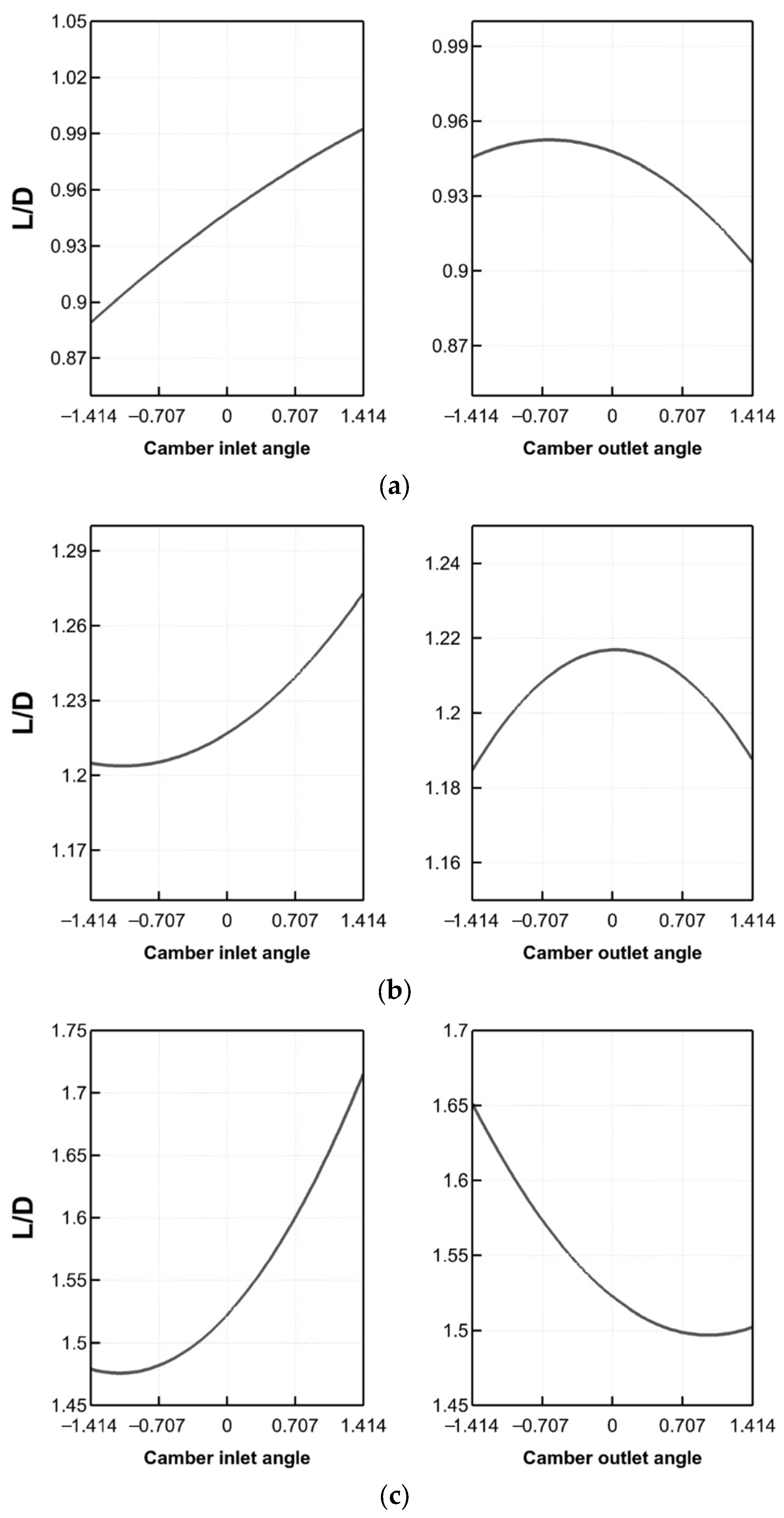 Applsci 14 00804 g009