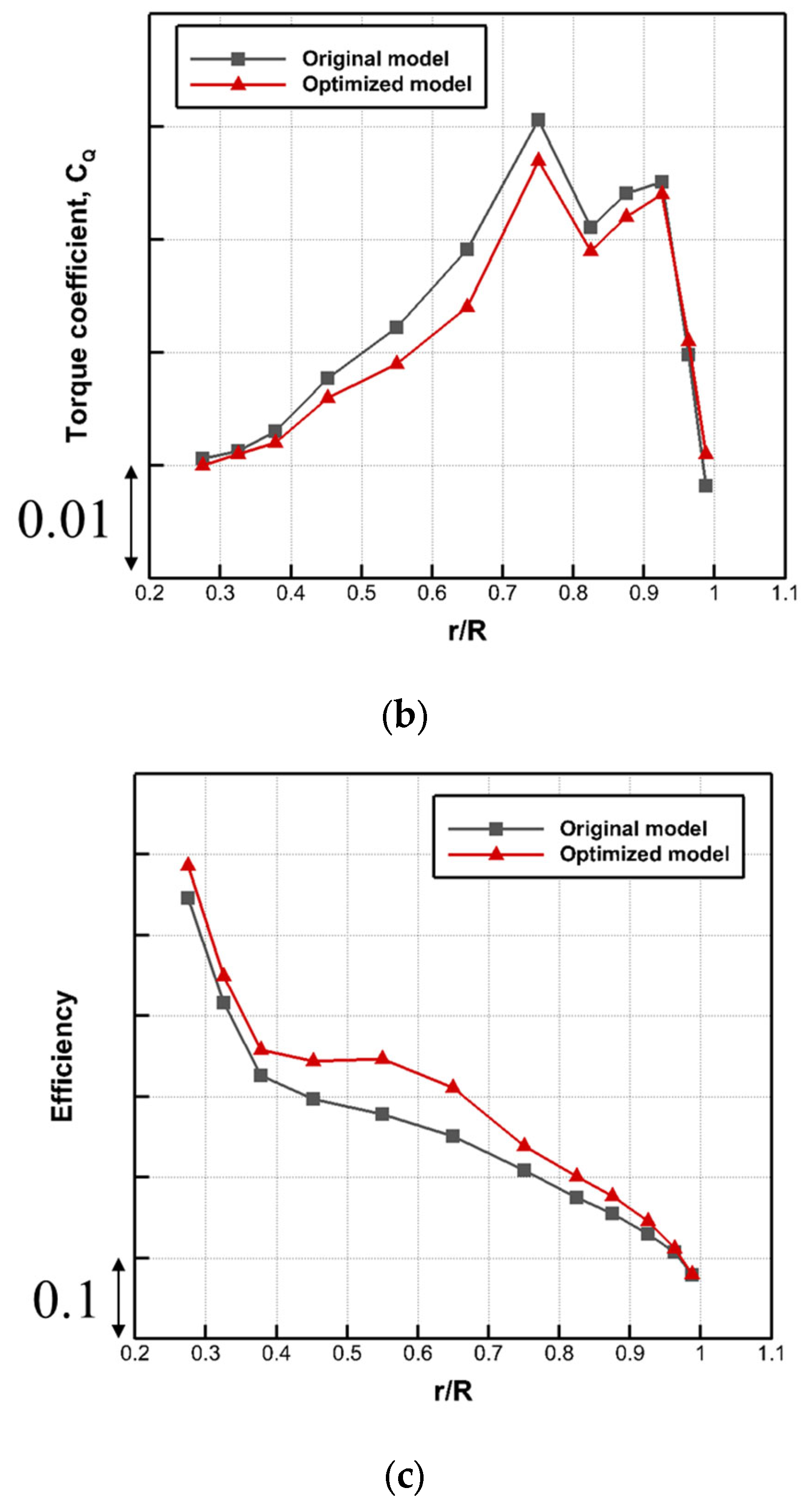 Applsci 14 00804 g013b