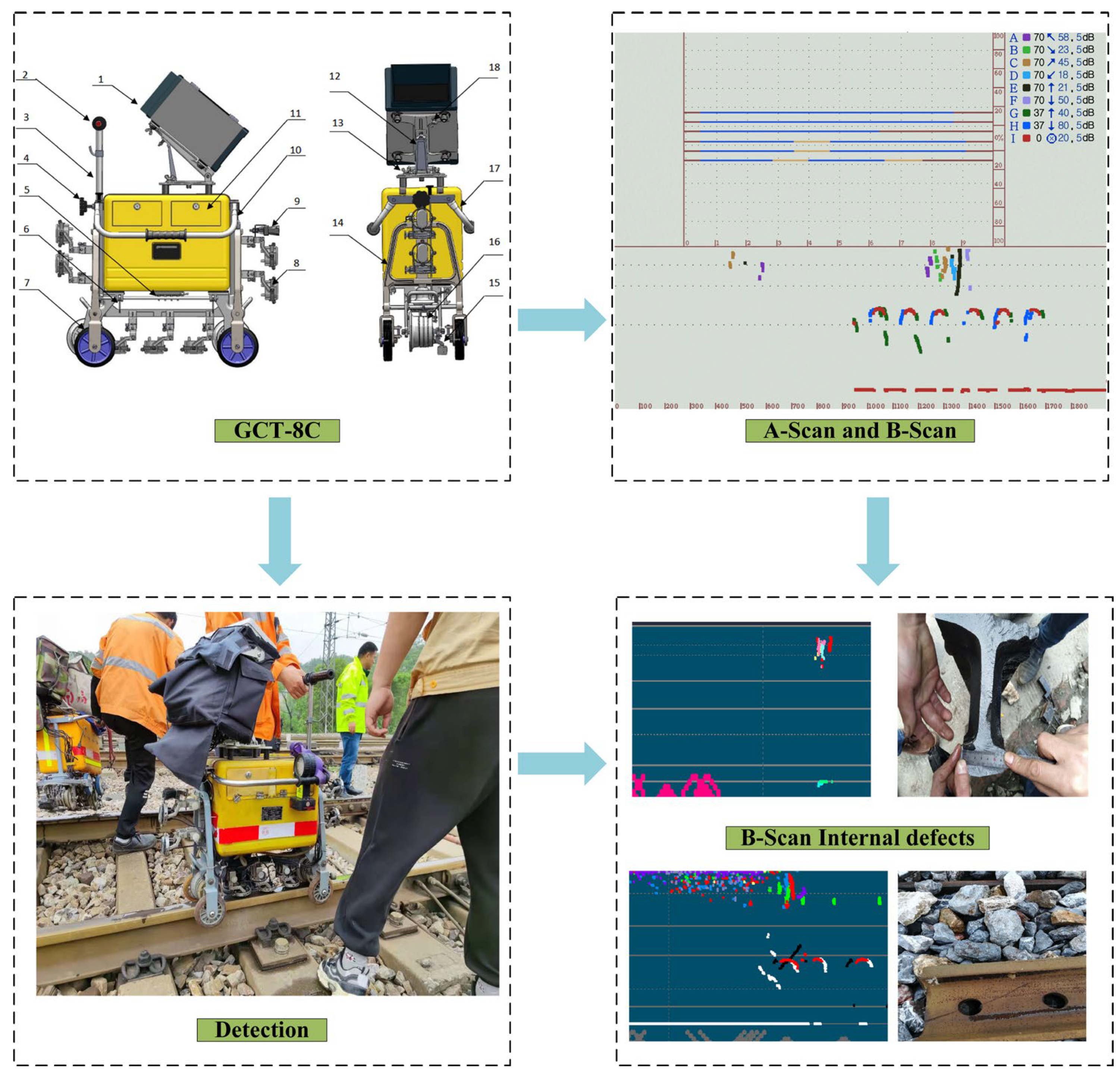 Applsci 14 00805 g002