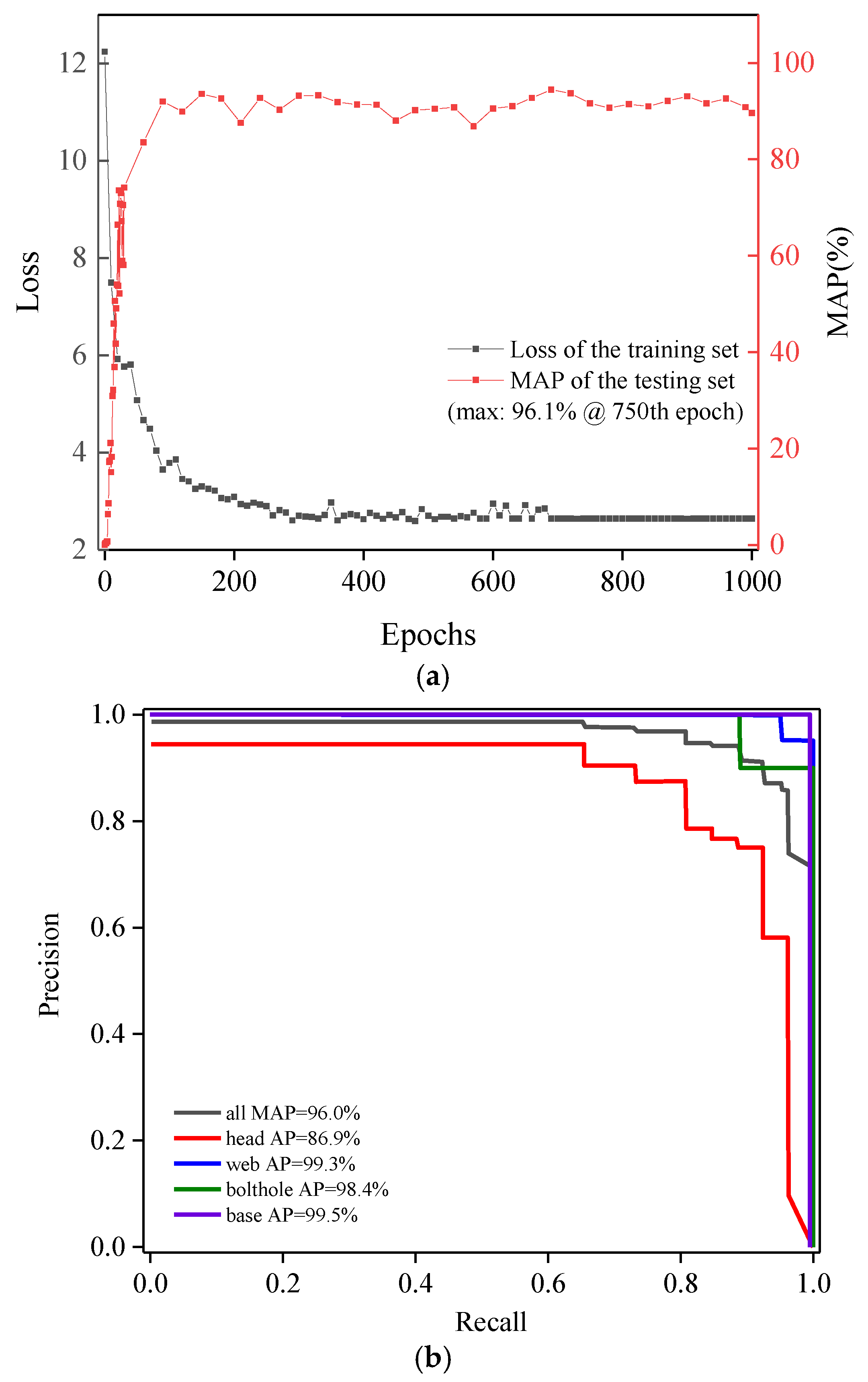 Applsci 14 00805 g008