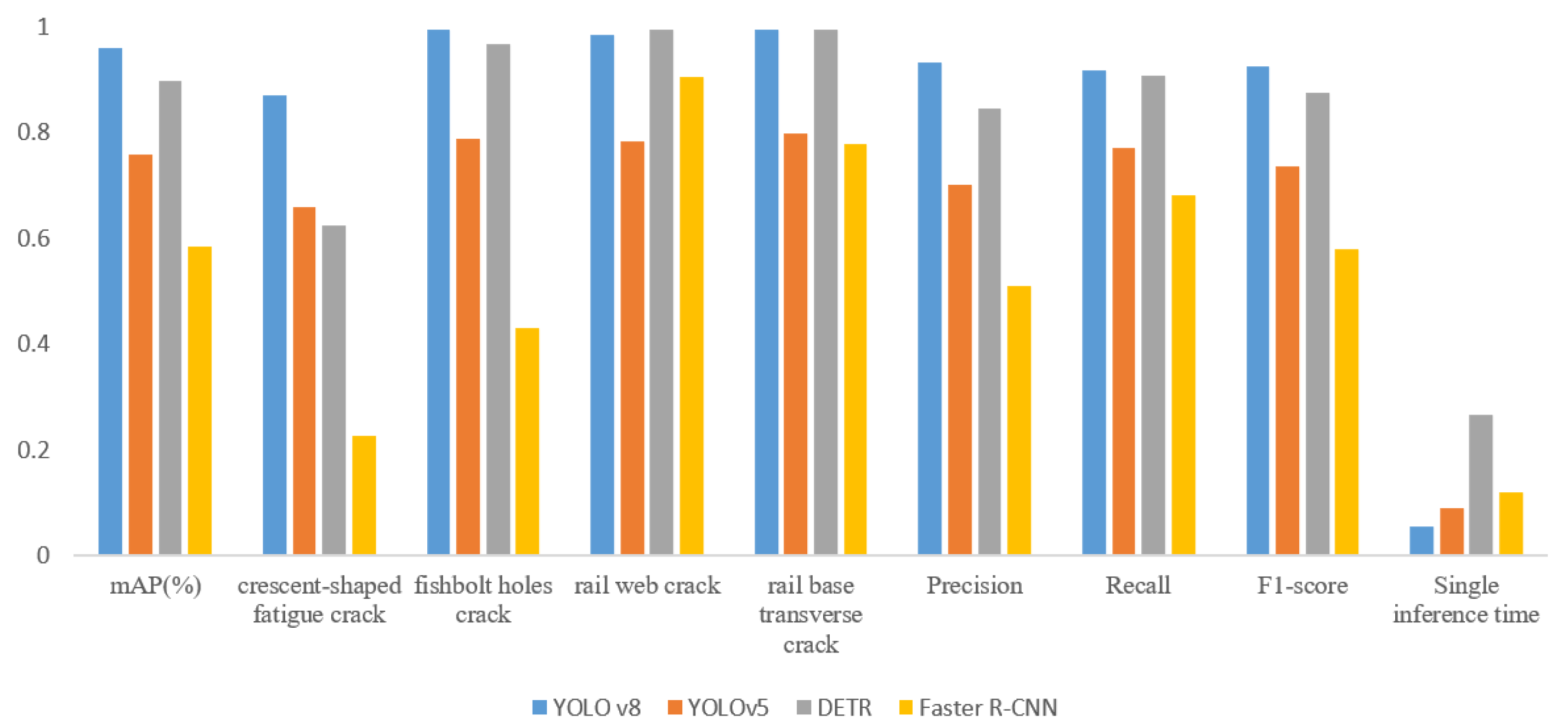 Applsci 14 00805 g009