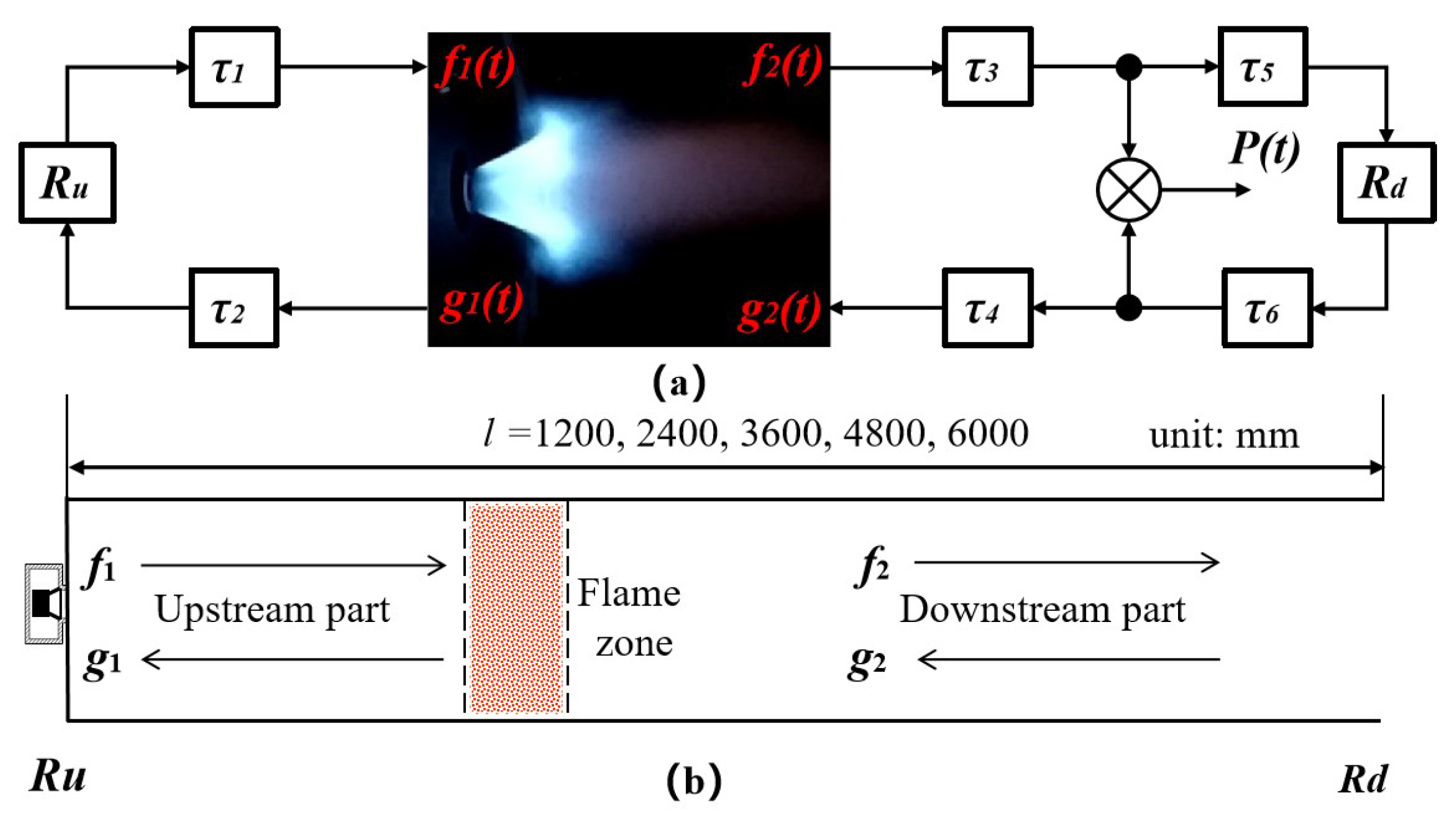 Applsci 14 00806 g001