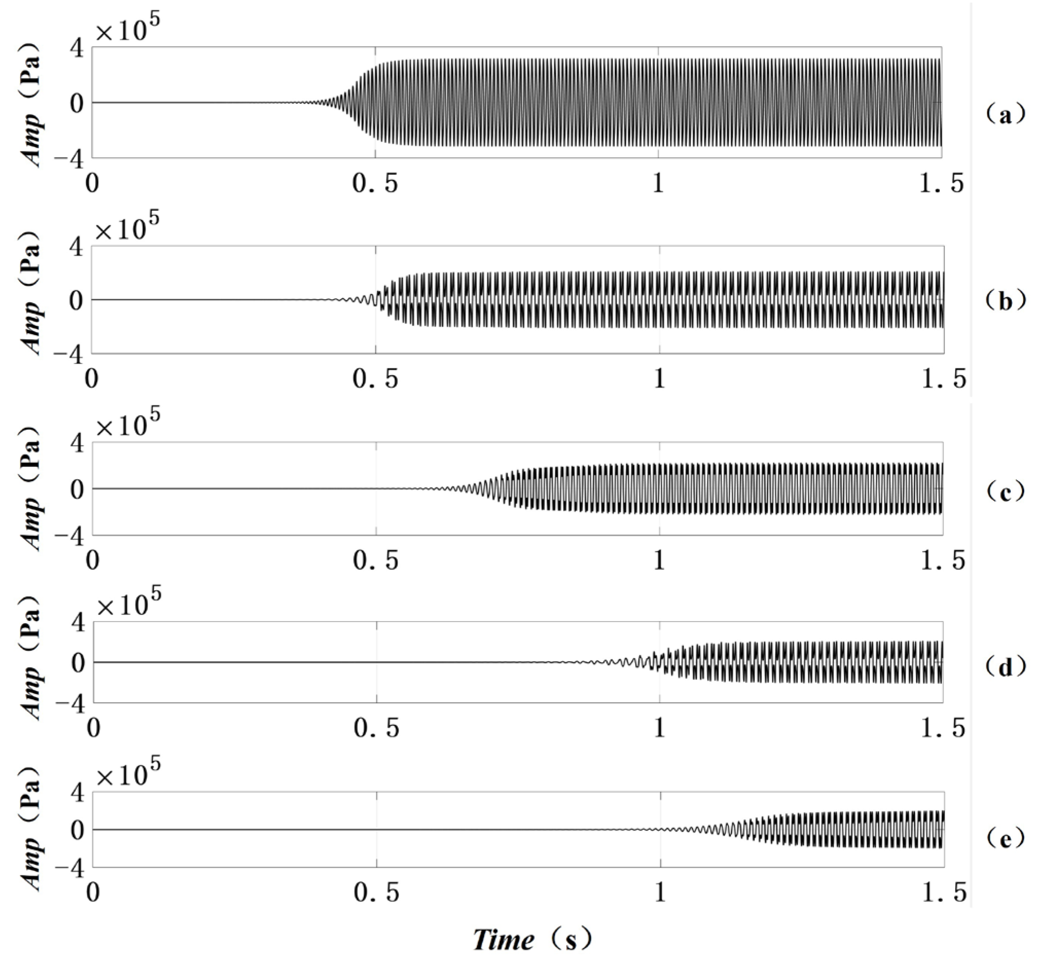 Applsci 14 00806 g003