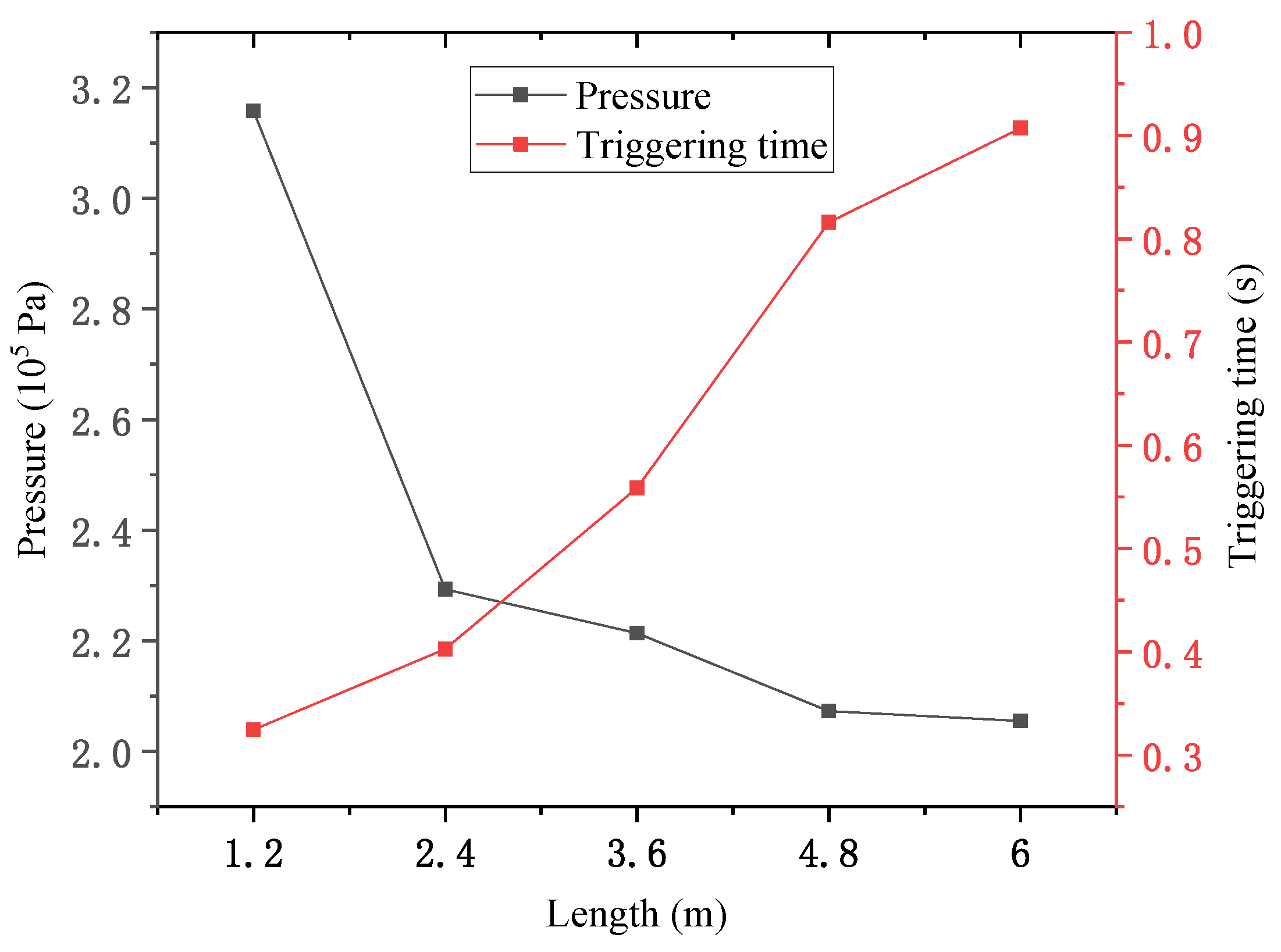 Applsci 14 00806 g004