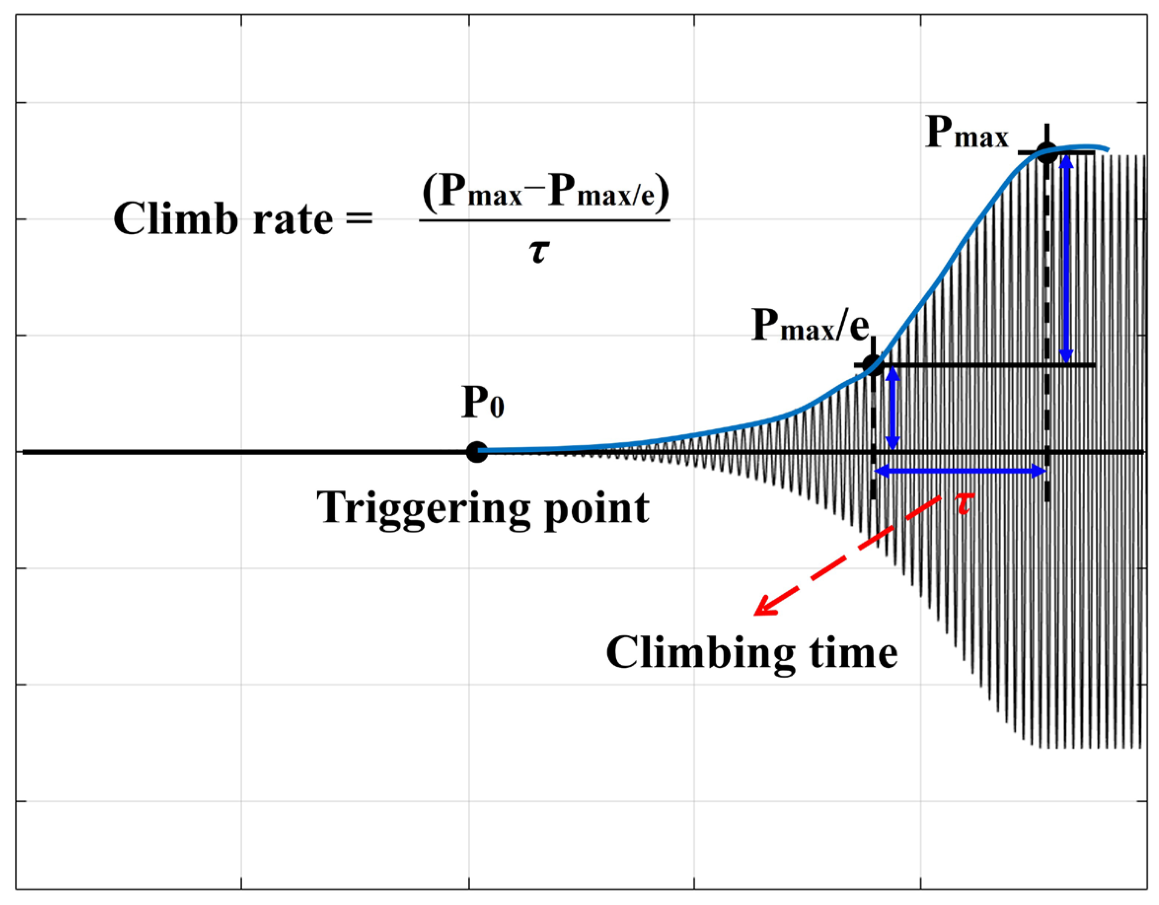 Applsci 14 00806 g005