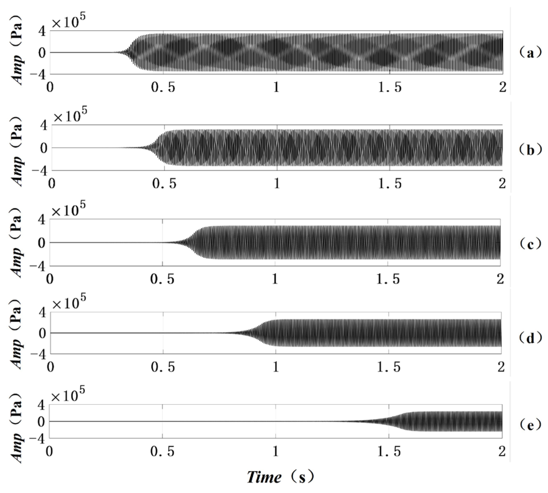 Applsci 14 00806 g007