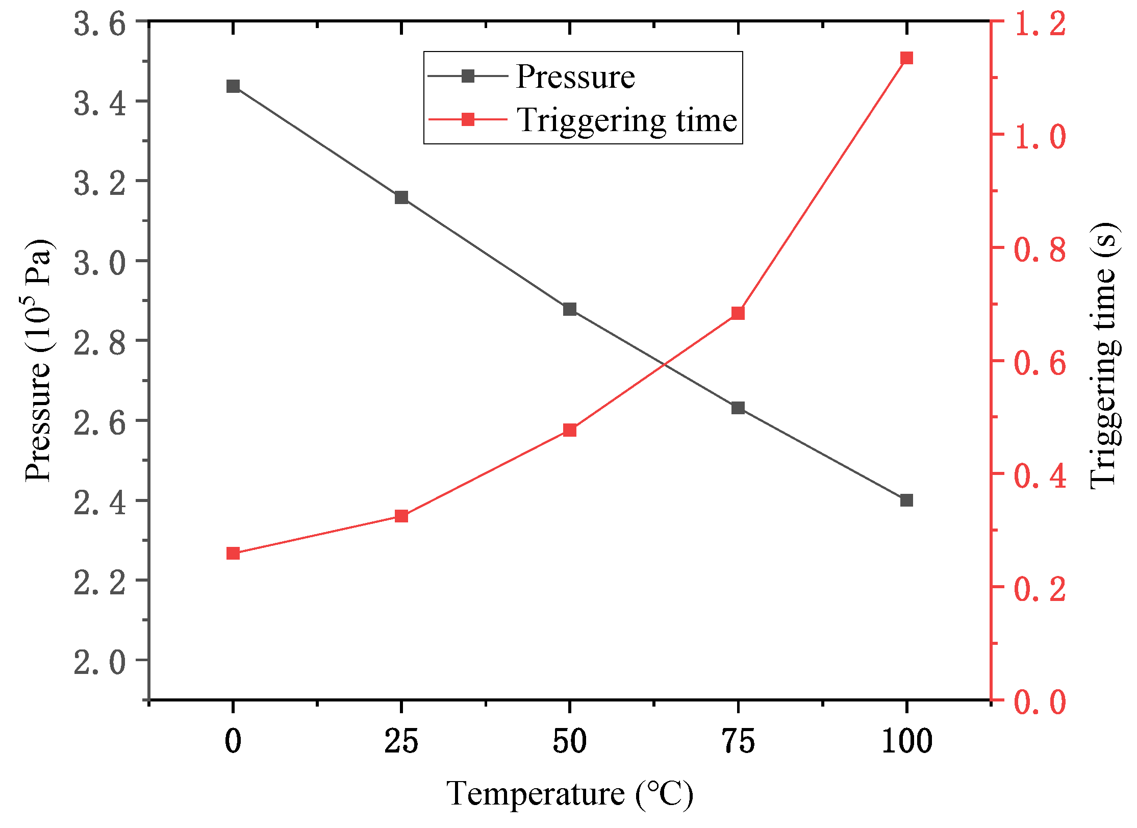 Applsci 14 00806 g008