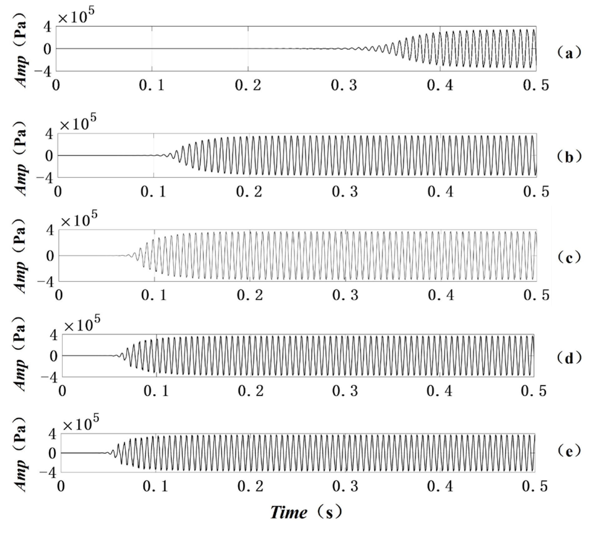 Applsci 14 00806 g010