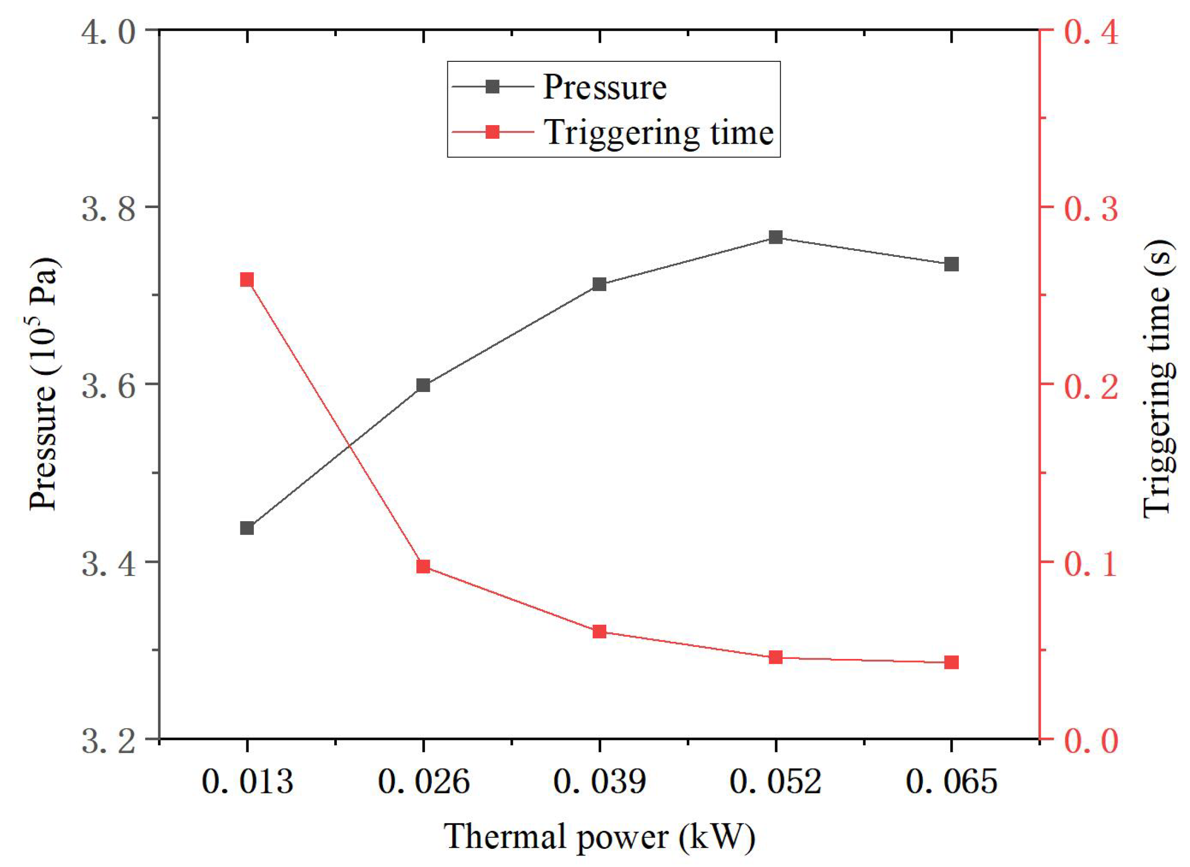 Applsci 14 00806 g011