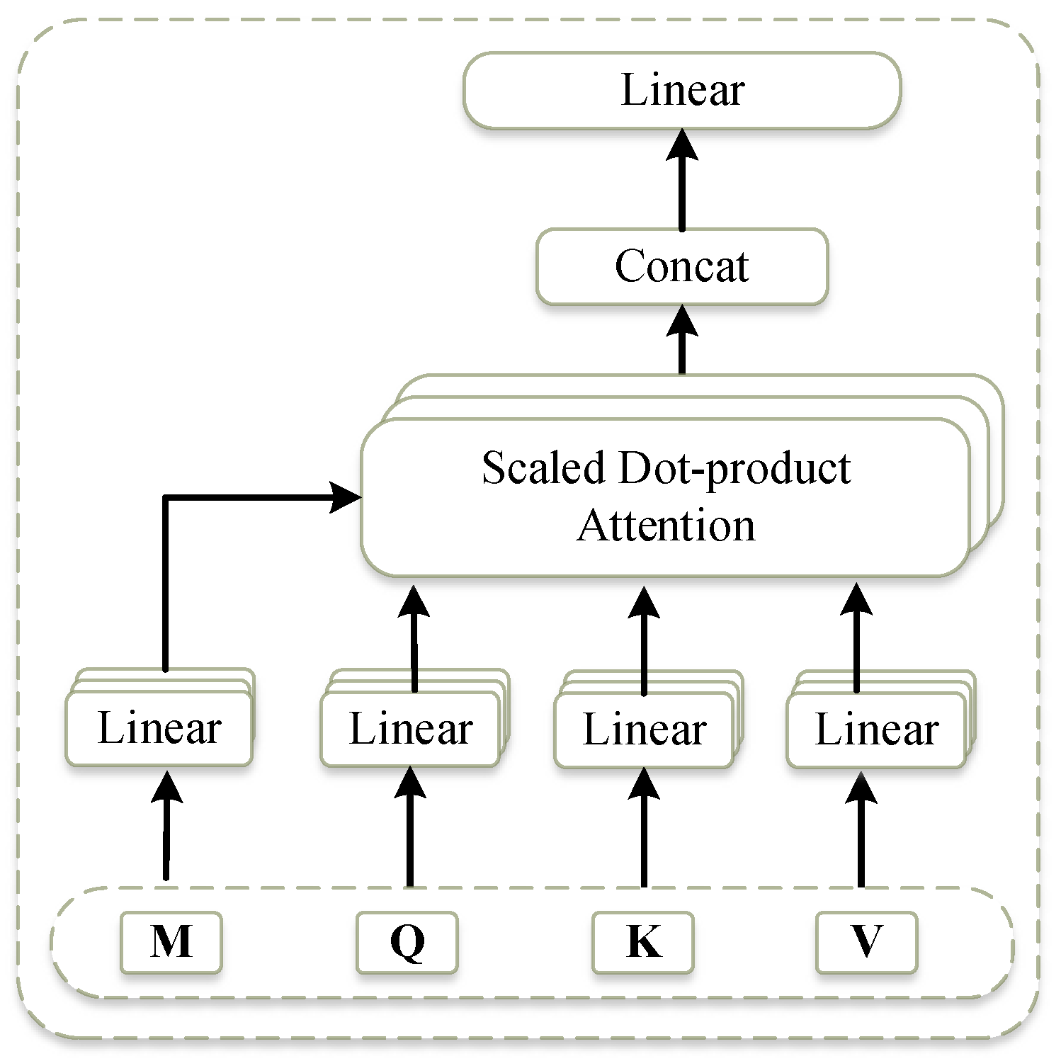 Applsci 14 00807 g004