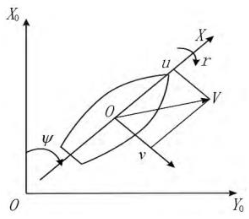 Applsci 14 00808 g001