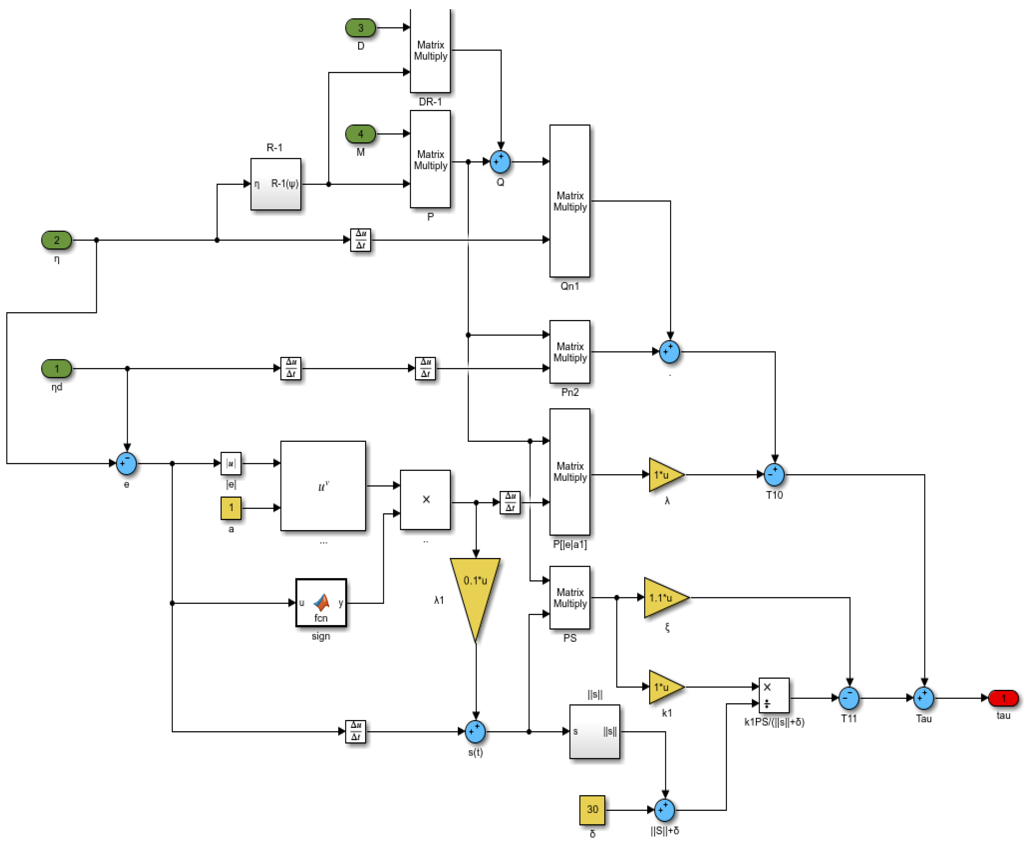 Applsci 14 00808 g002