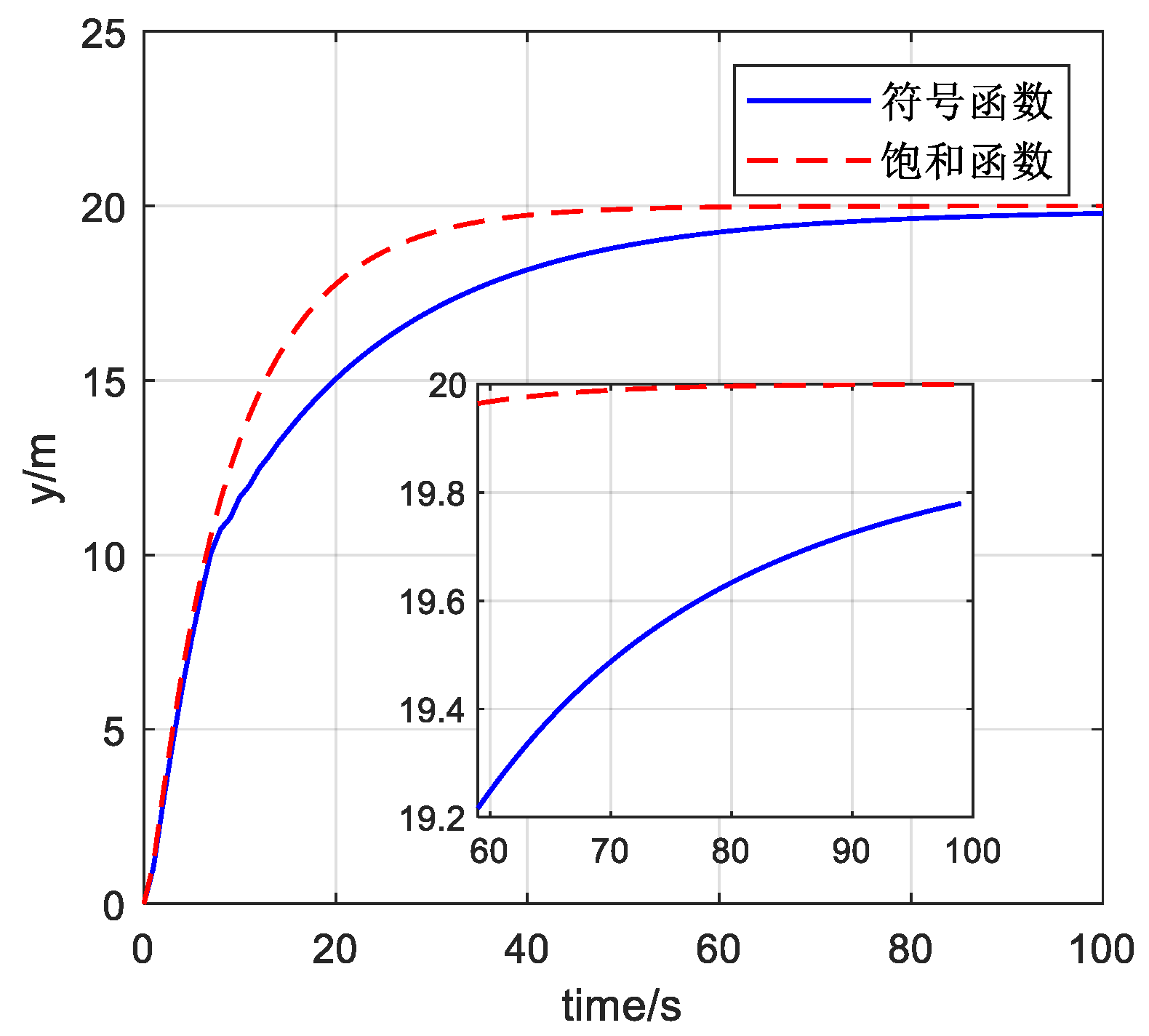 Applsci 14 00808 g009