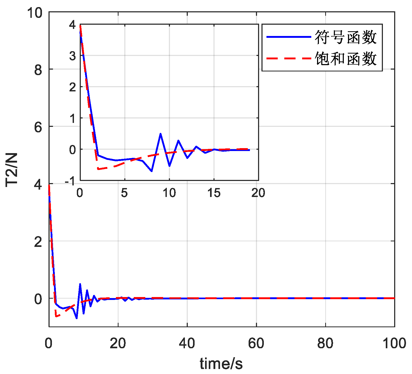 Applsci 14 00808 g010