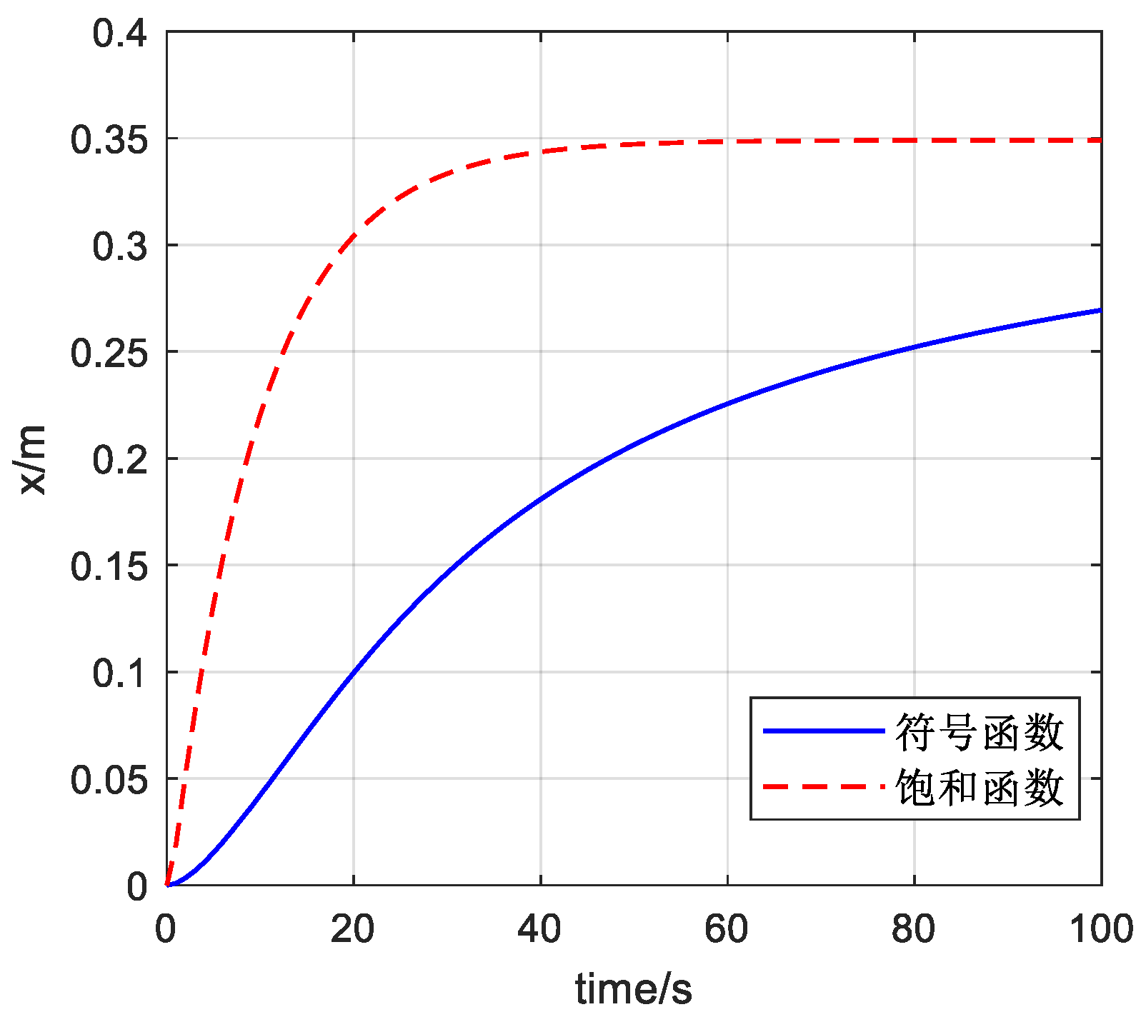 Applsci 14 00808 g011