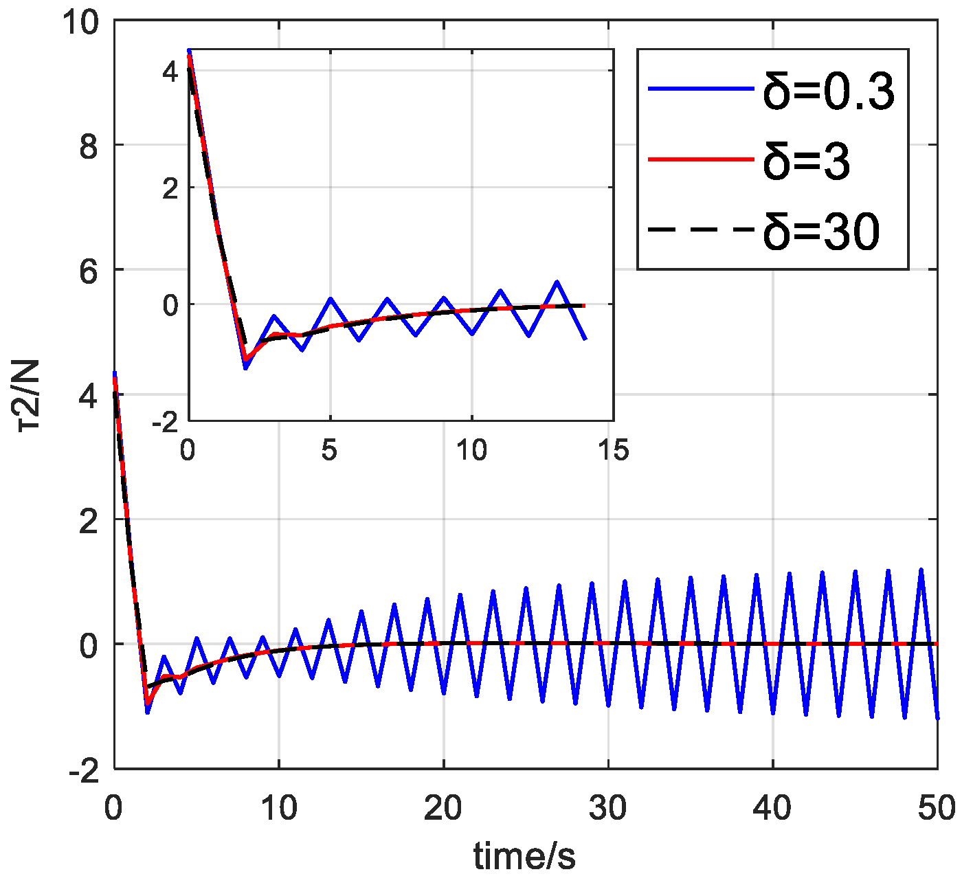 Applsci 14 00808 g014