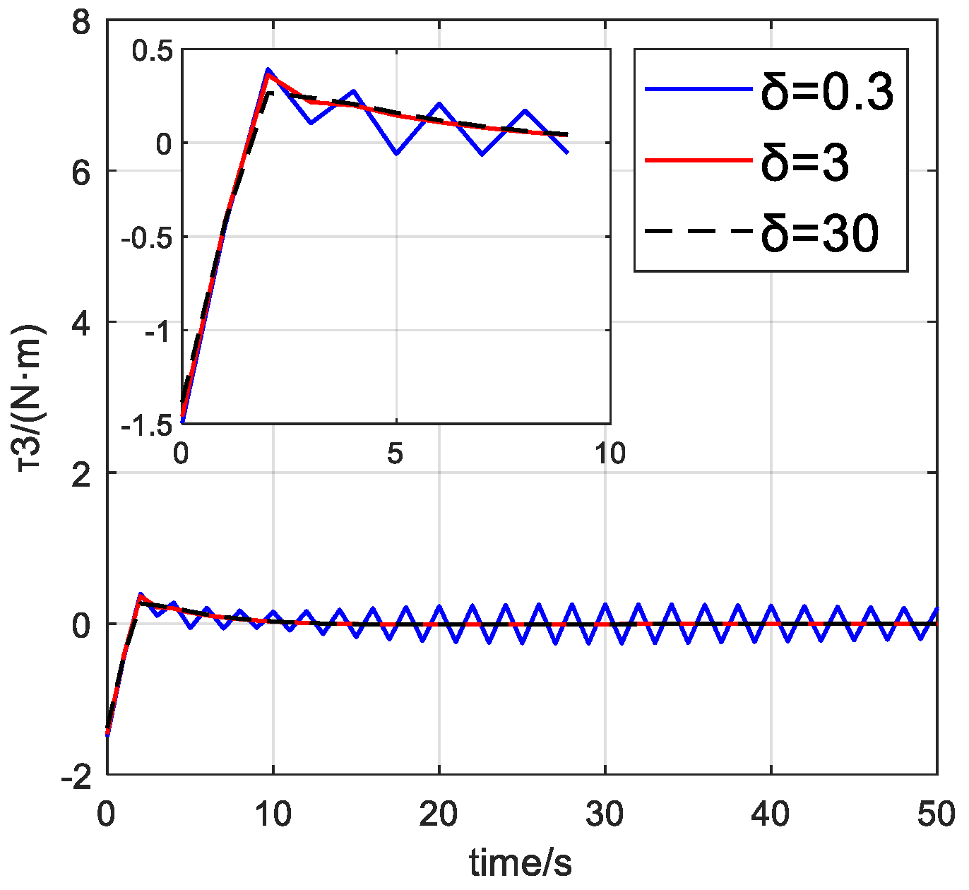 Applsci 14 00808 g015