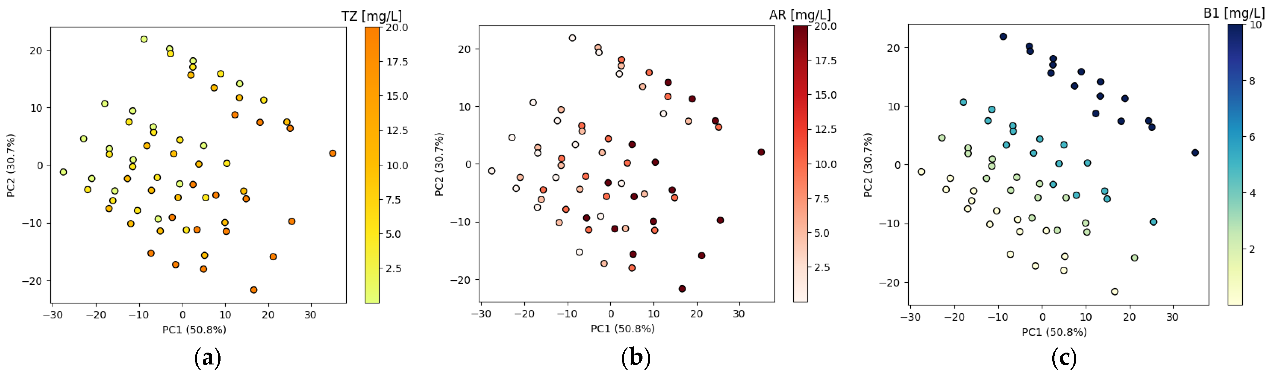 Applsci 14 00809 g005