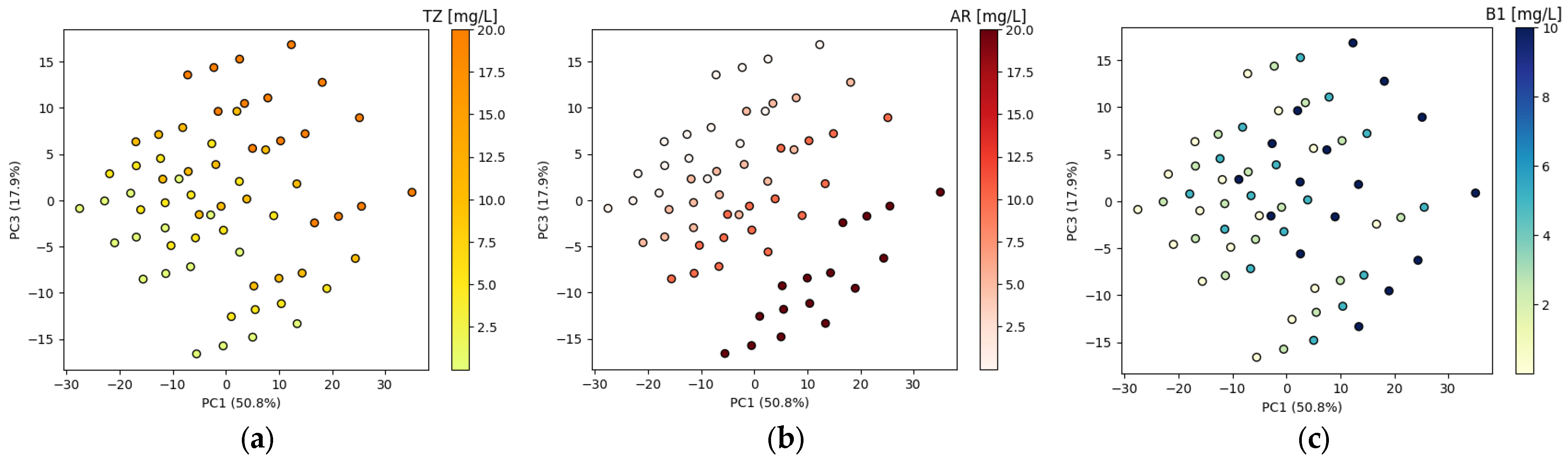 Applsci 14 00809 g006