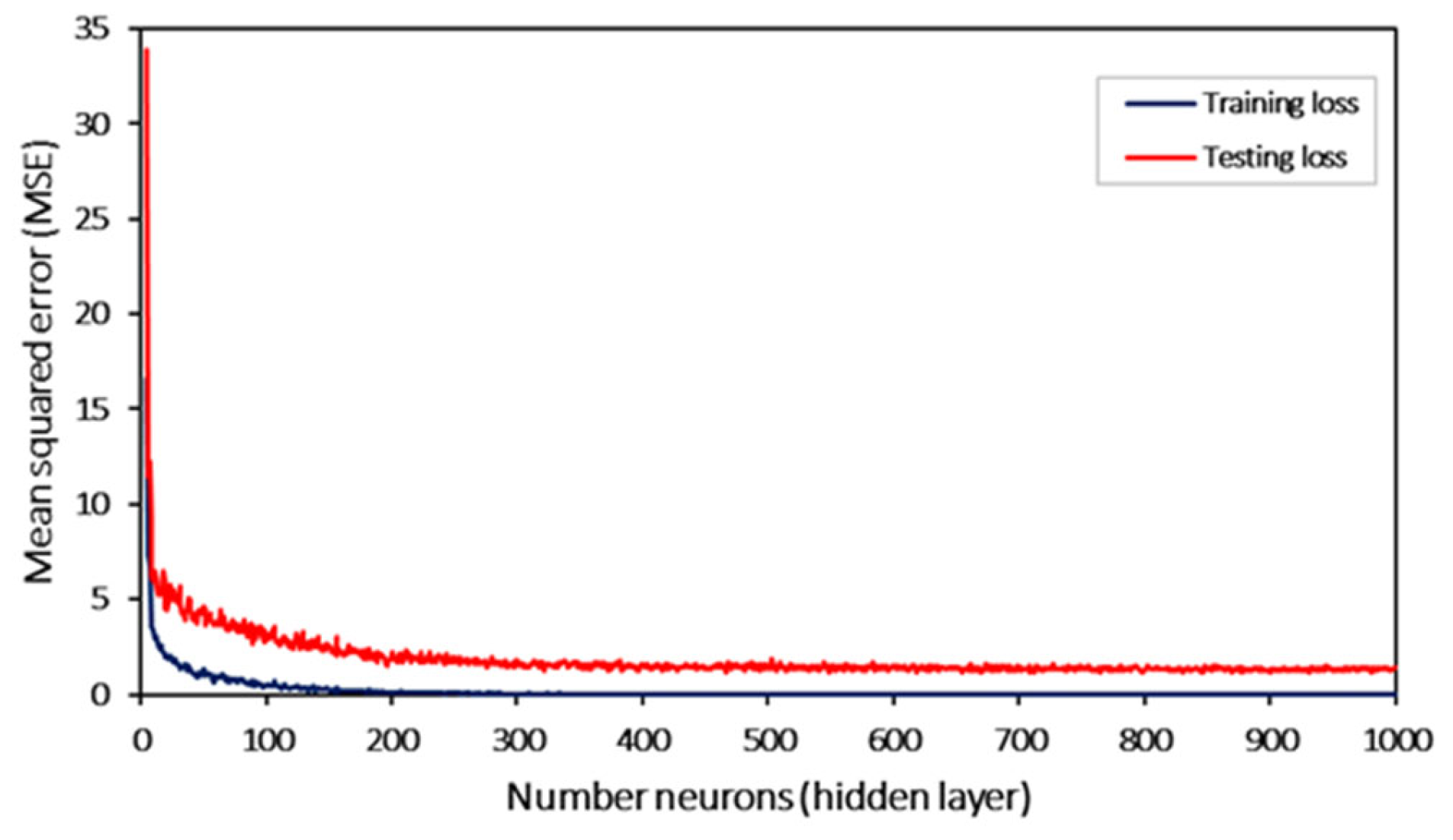 Applsci 14 00809 g008