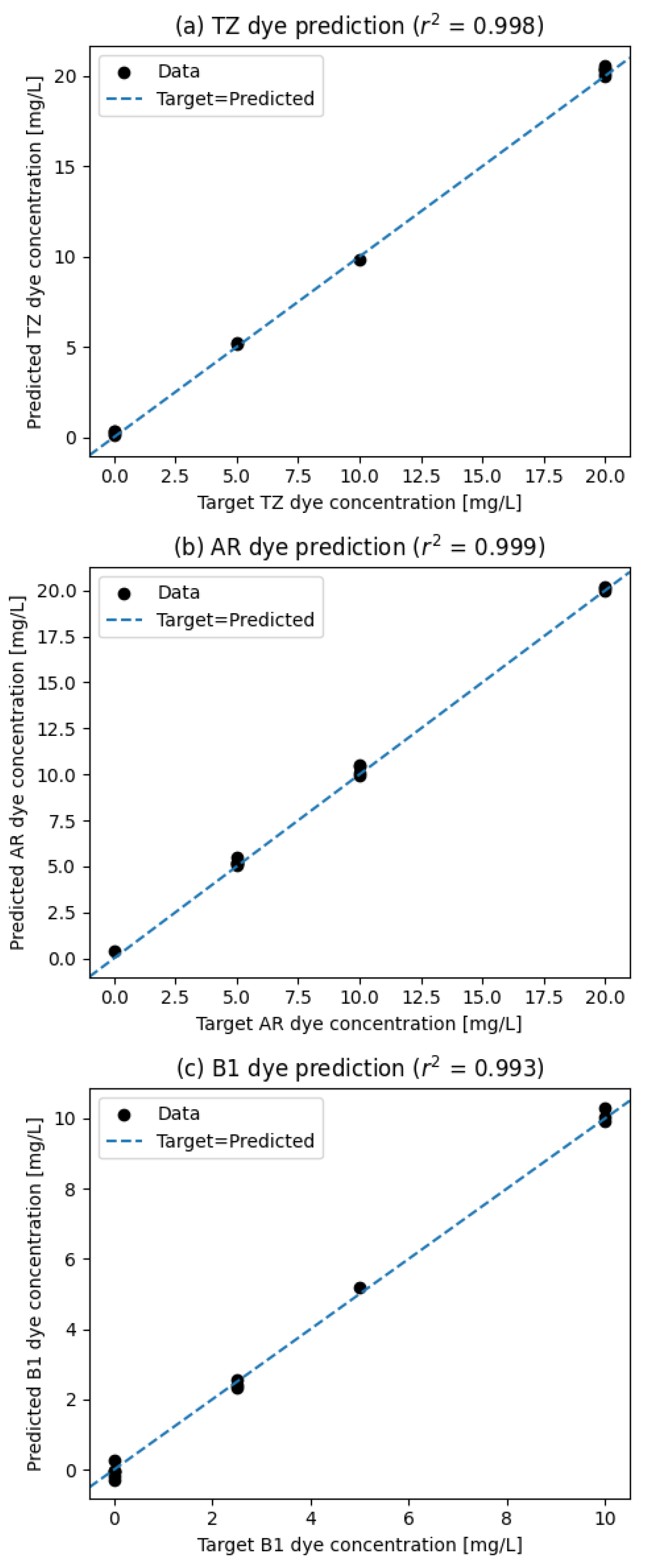 Applsci 14 00809 g009