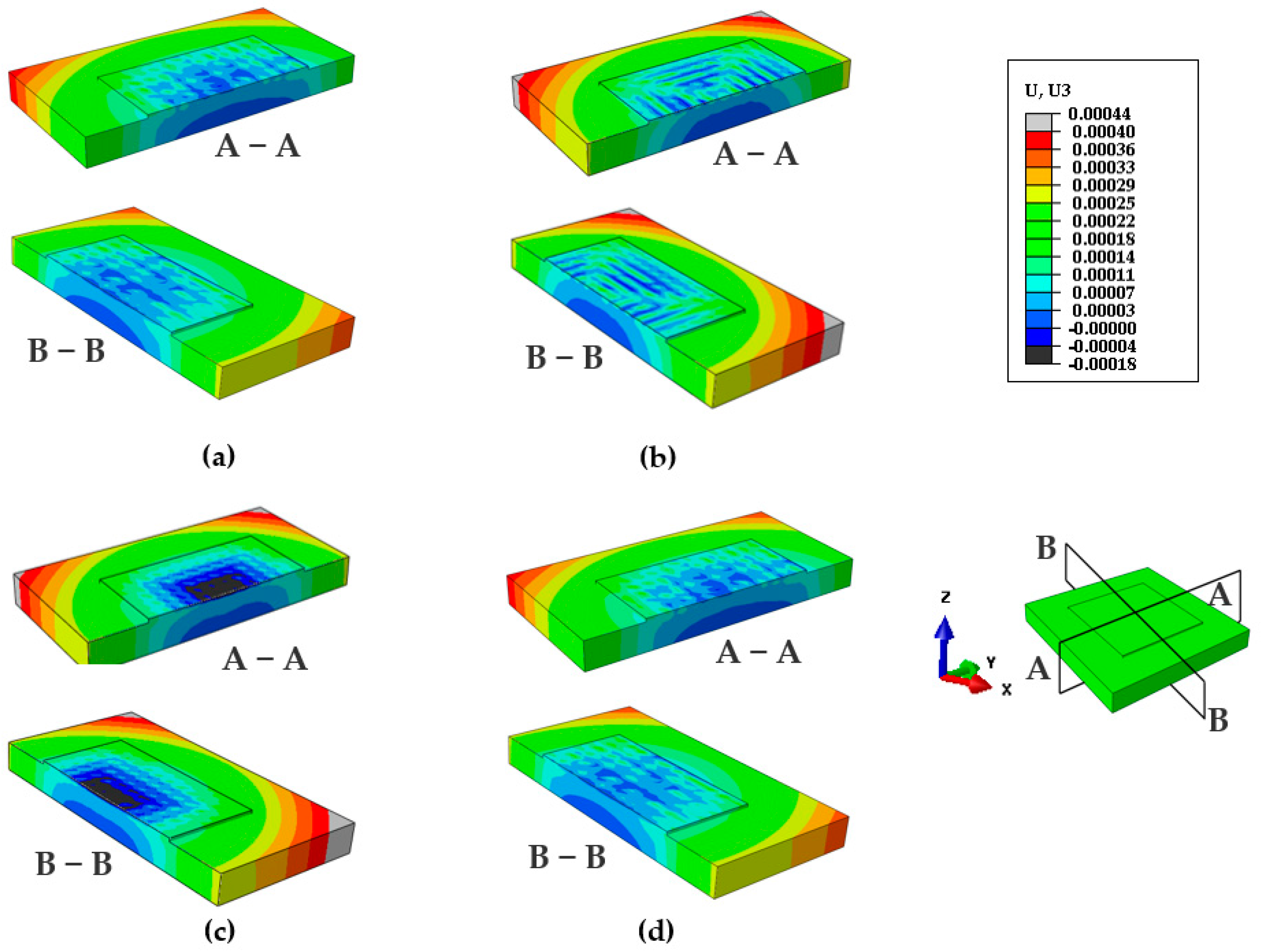 Applsci 14 00810 g008