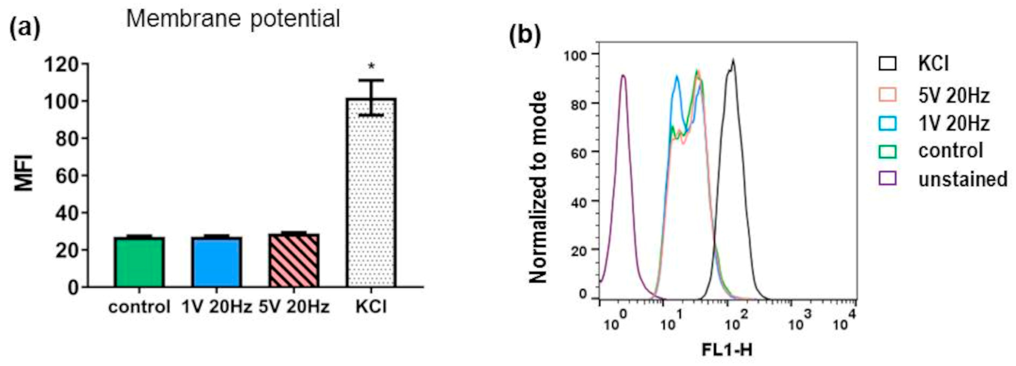 Applsci 14 00812 g006