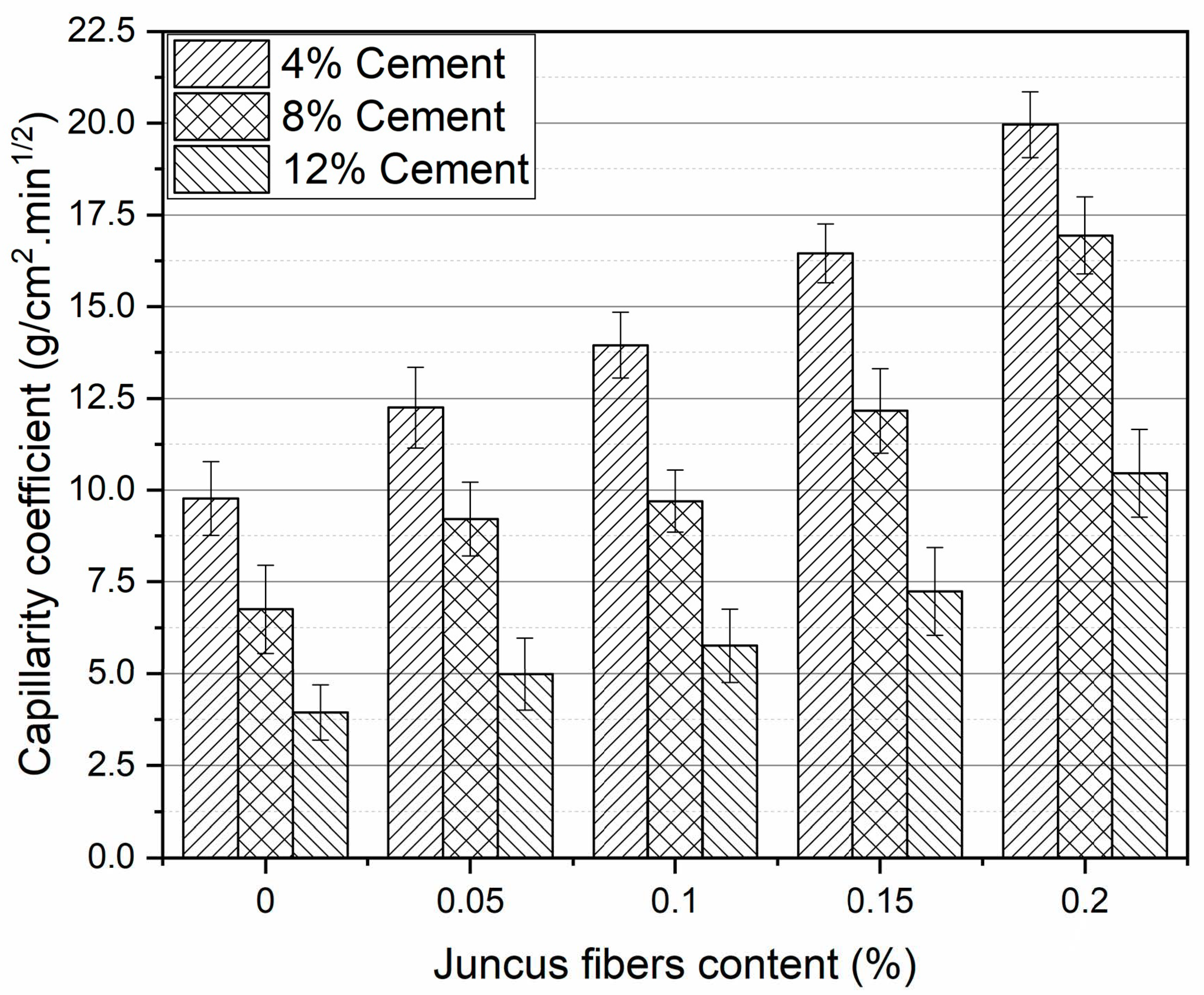 Applsci 14 00815 g014