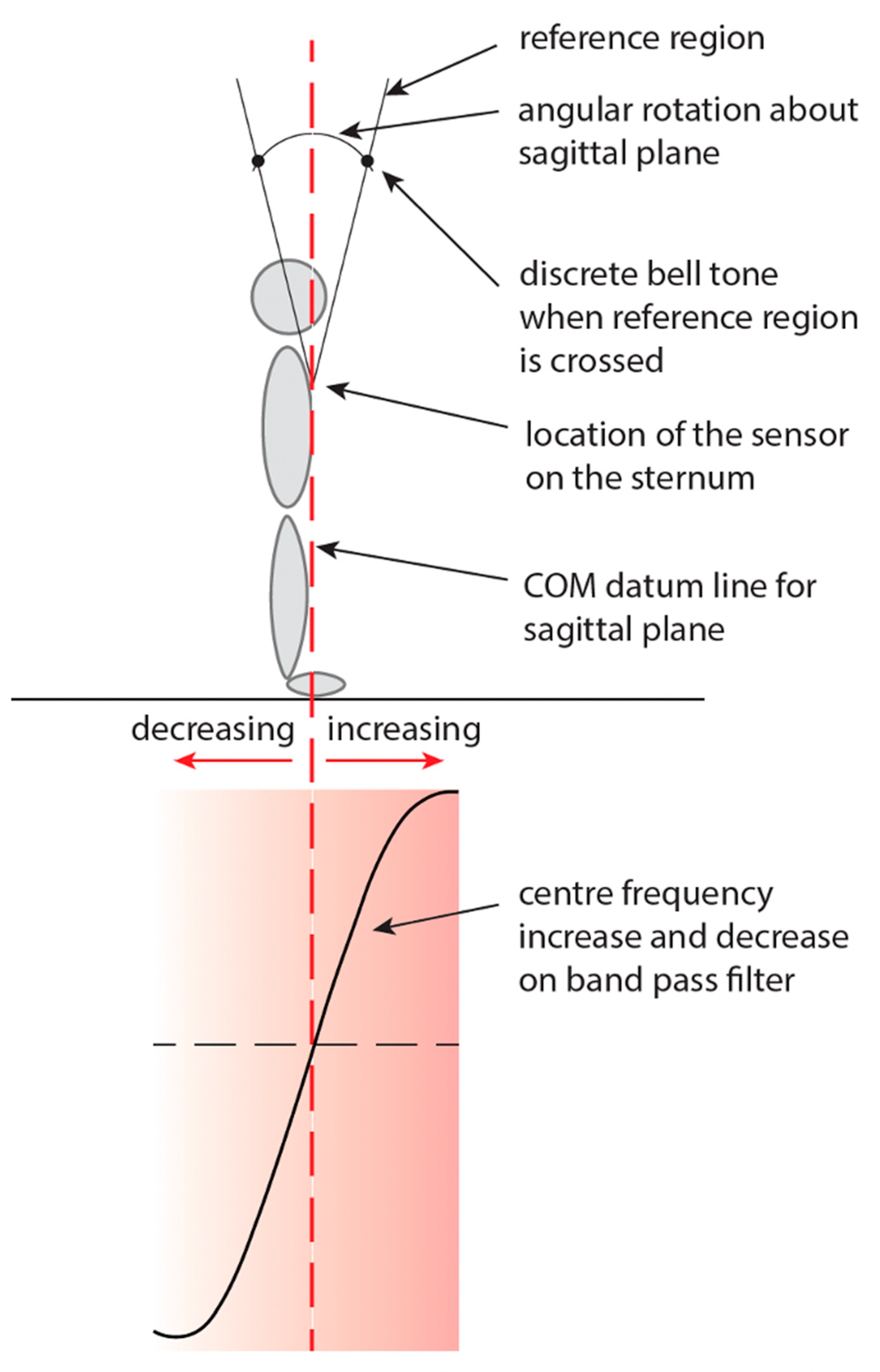 Applsci 14 00816 g003