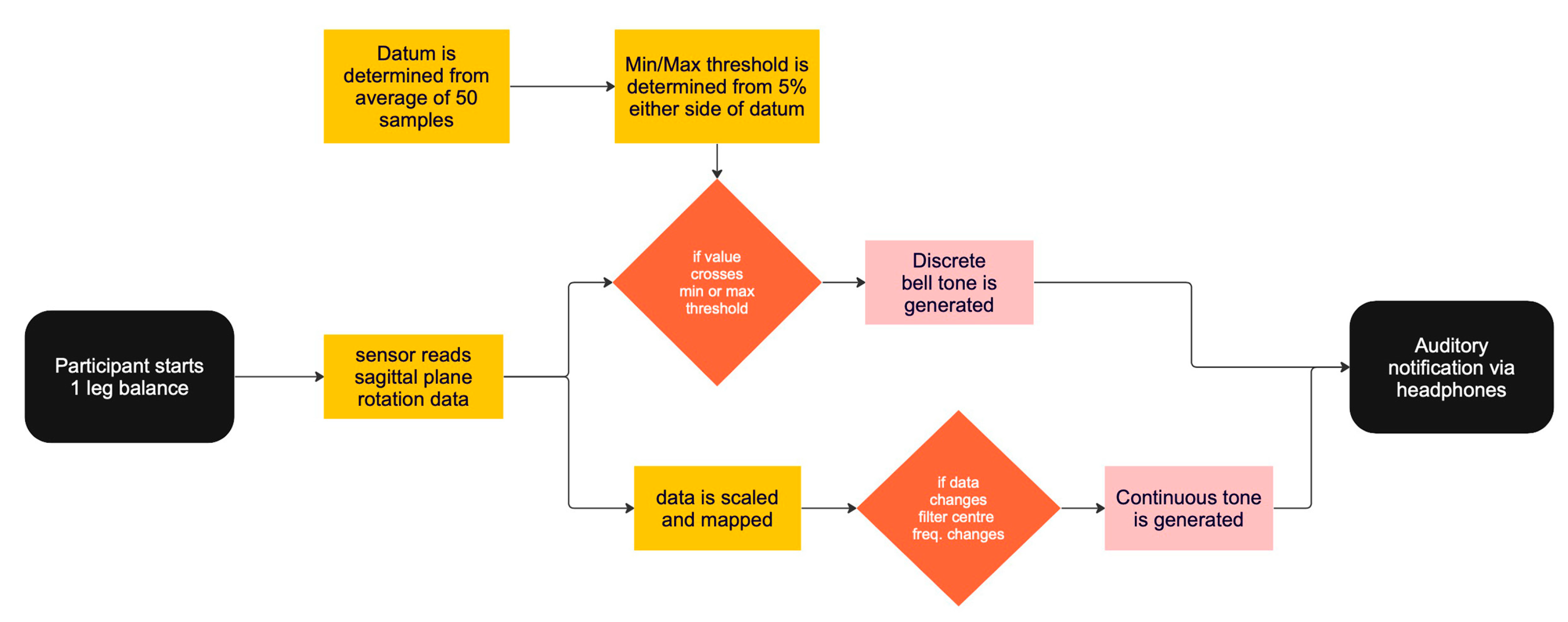 Applsci 14 00816 g004