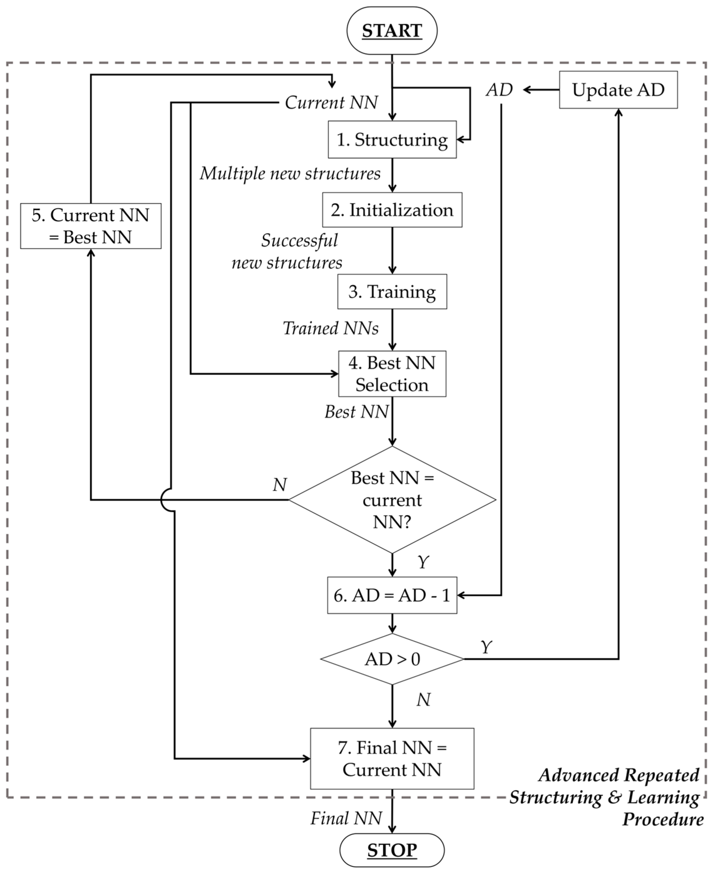 Applsci 14 00817 g002