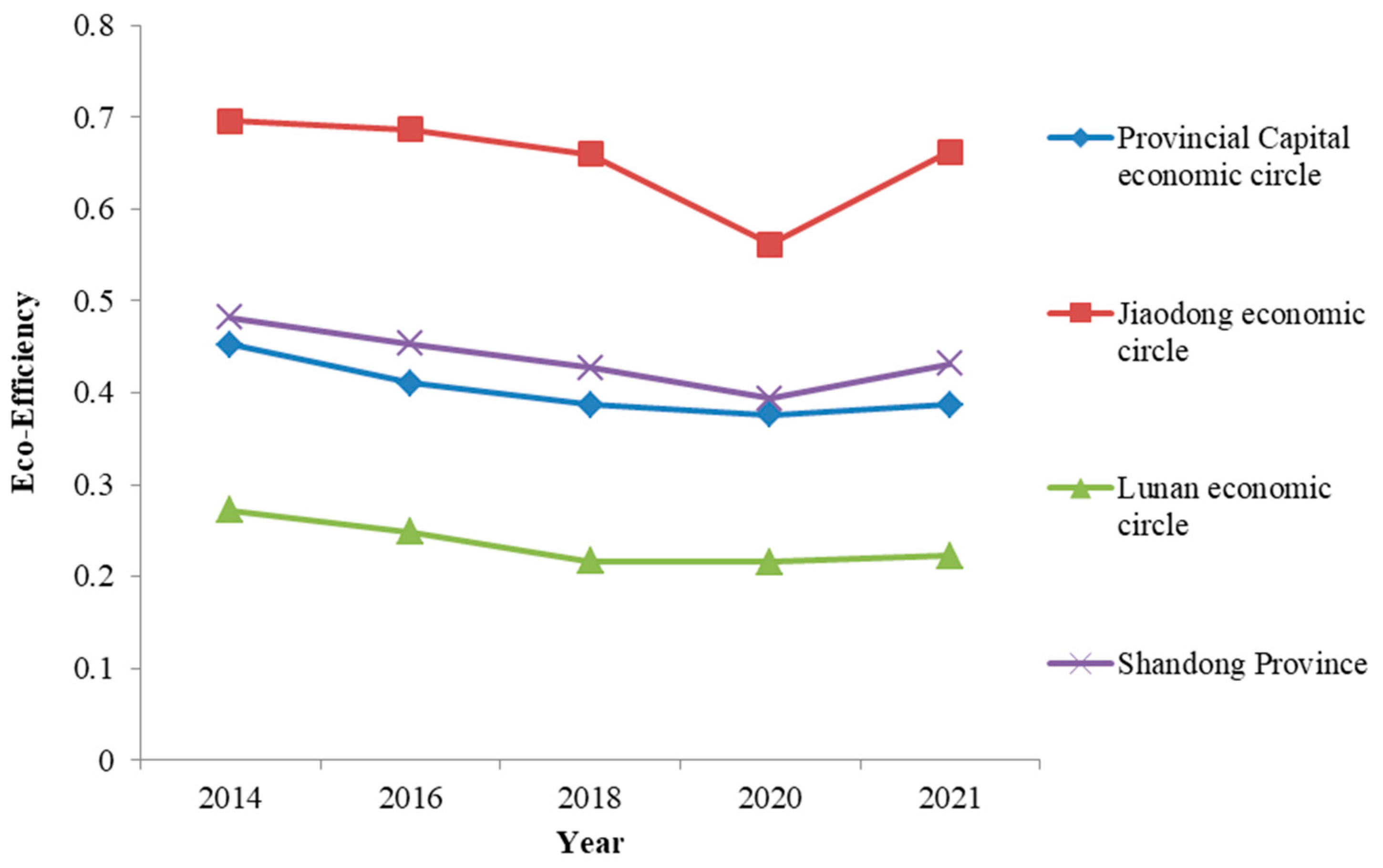Applsci 14 00818 g005