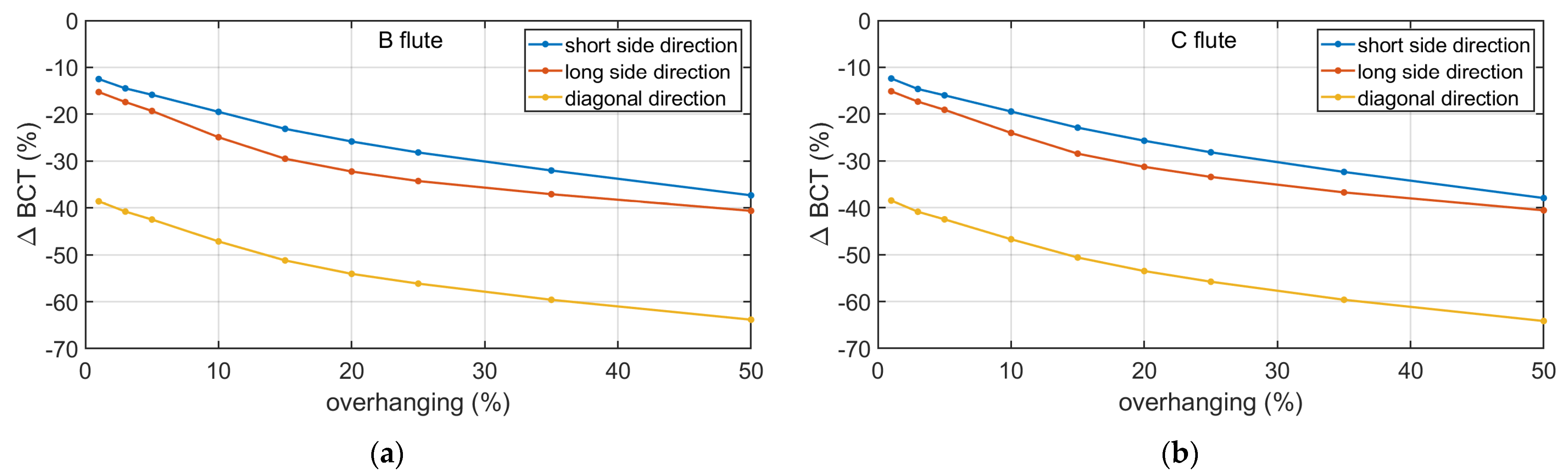 Applsci 14 00819 g003a