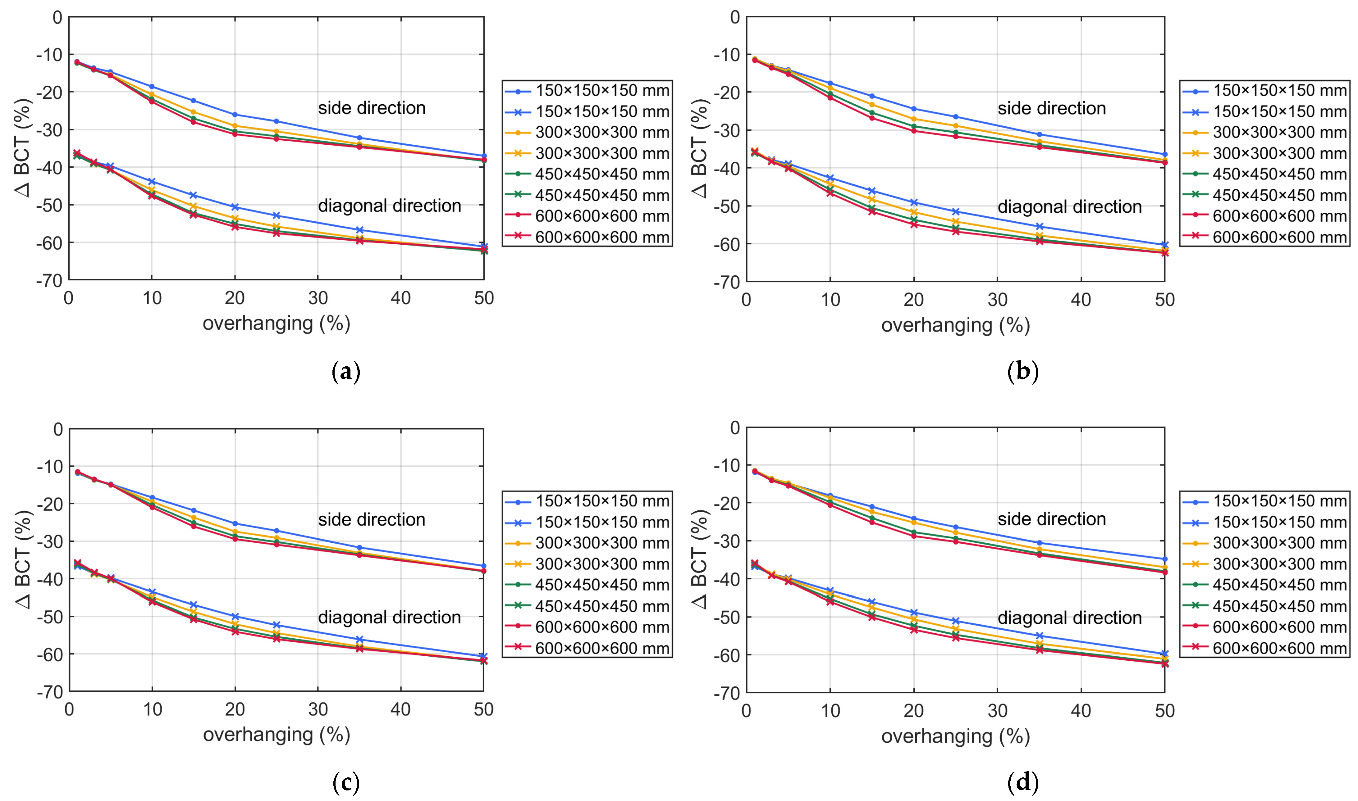 Applsci 14 00819 g004
